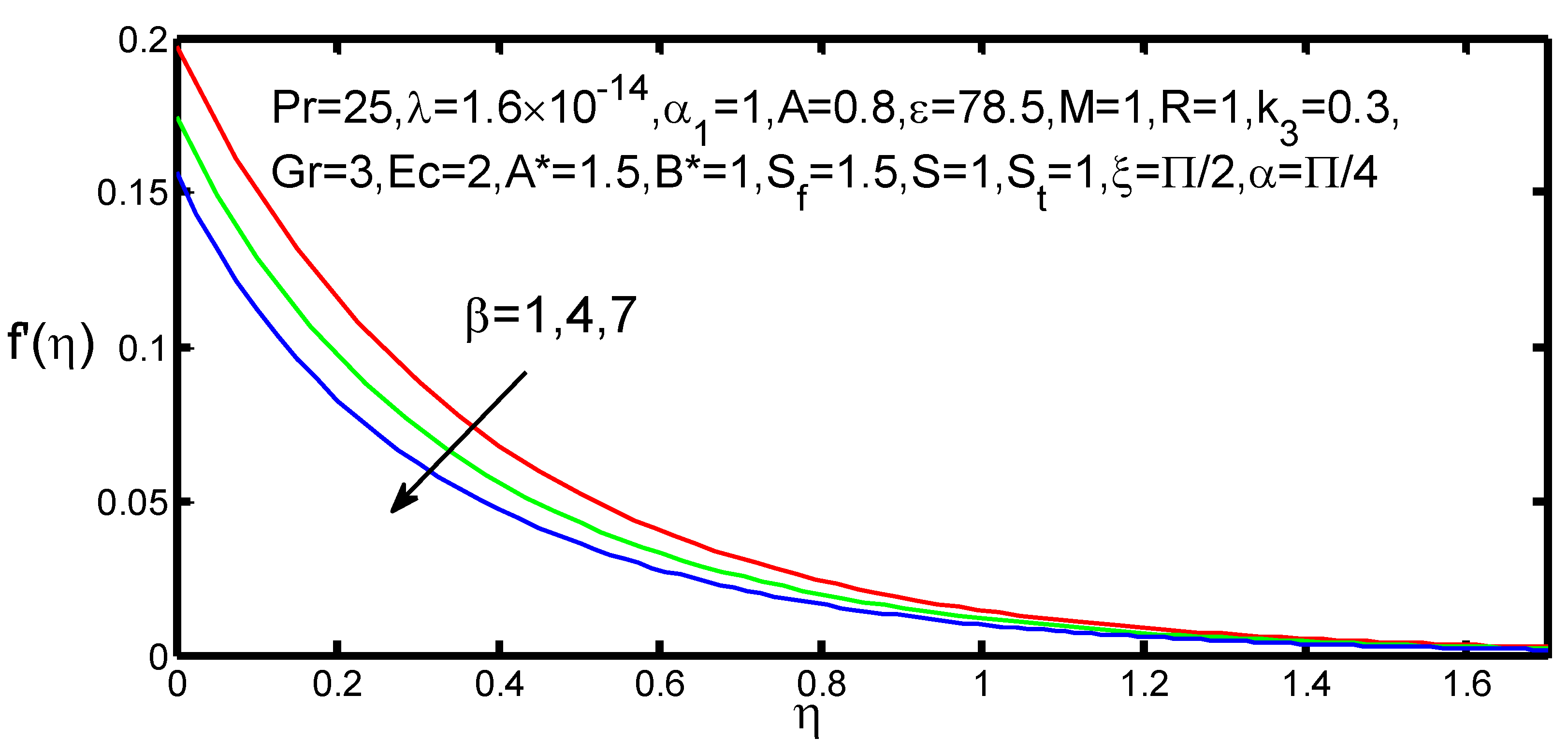 Appliedmath 01 00004 g026
