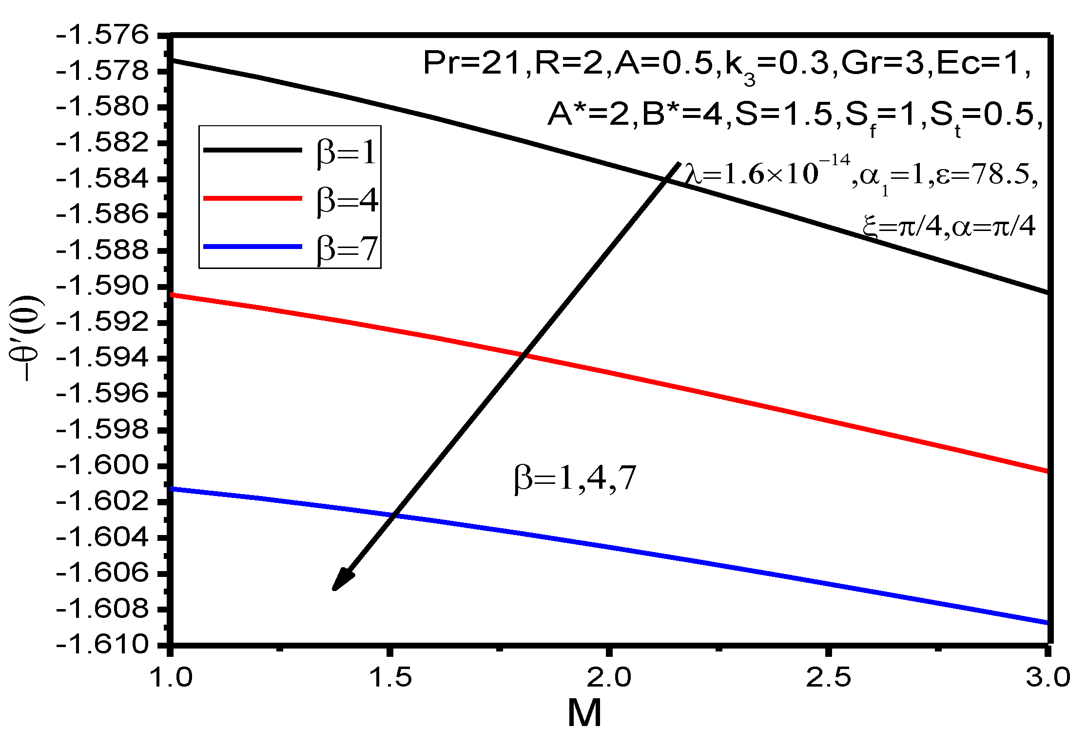 Appliedmath 01 00004 g035