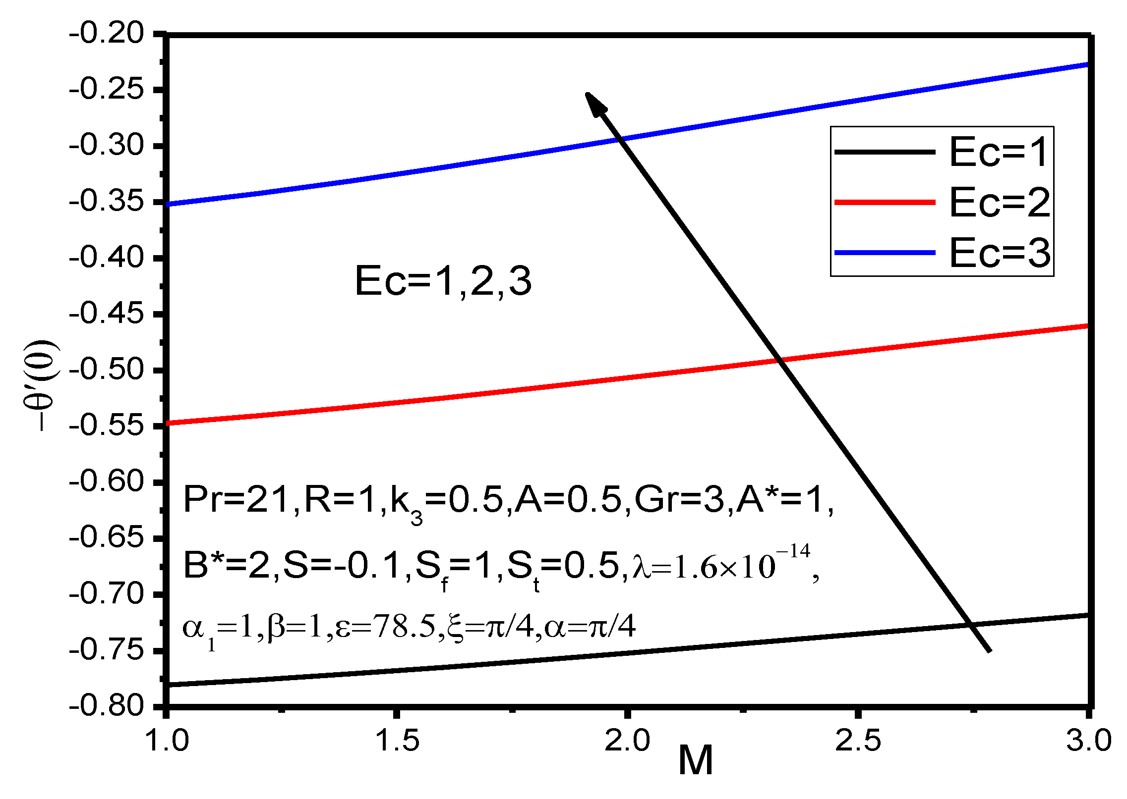 Appliedmath 01 00004 g039