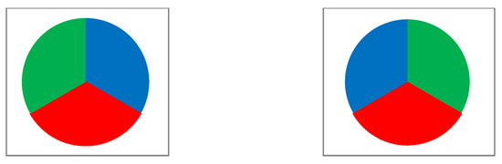 Appliedmath 02 00004 g008