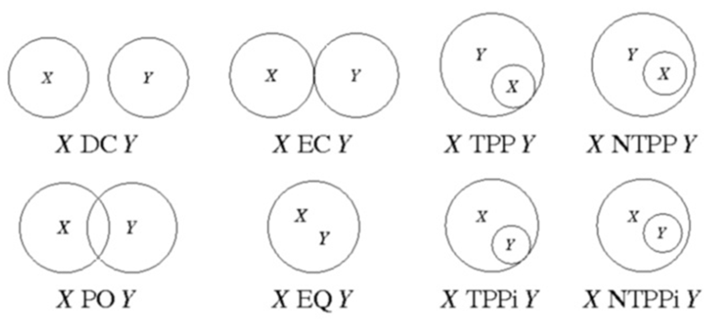 Appliedmath 02 00004 g011 Appliedmath 02 00004 g011