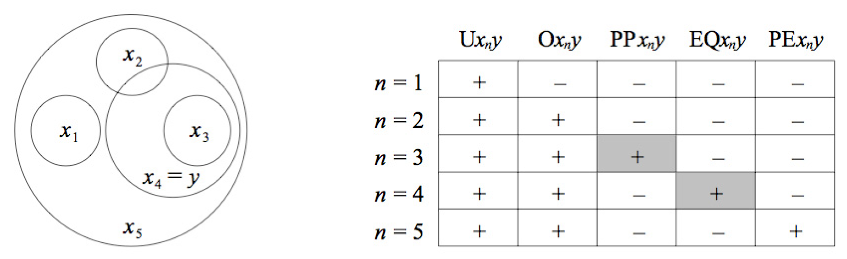 Appliedmath 02 00004 g012 Appliedmath 02 00004 g012