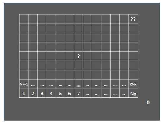 Appliedmath 02 00004 g0a4