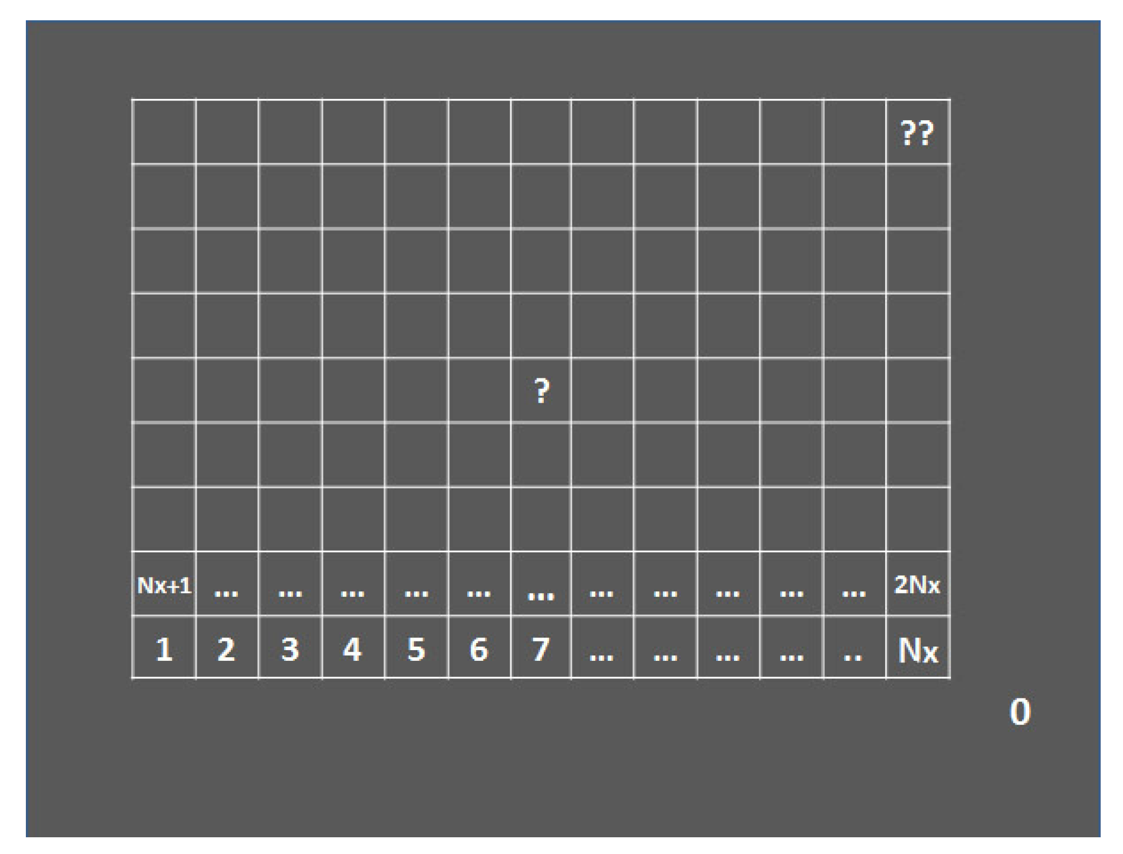 Appliedmath 02 00004 g0a4 Appliedmath 02 00004 g0a4
