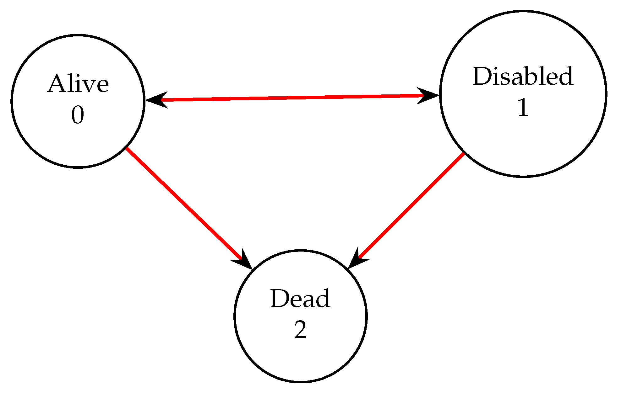 Appliedmath 02 00006 g002
