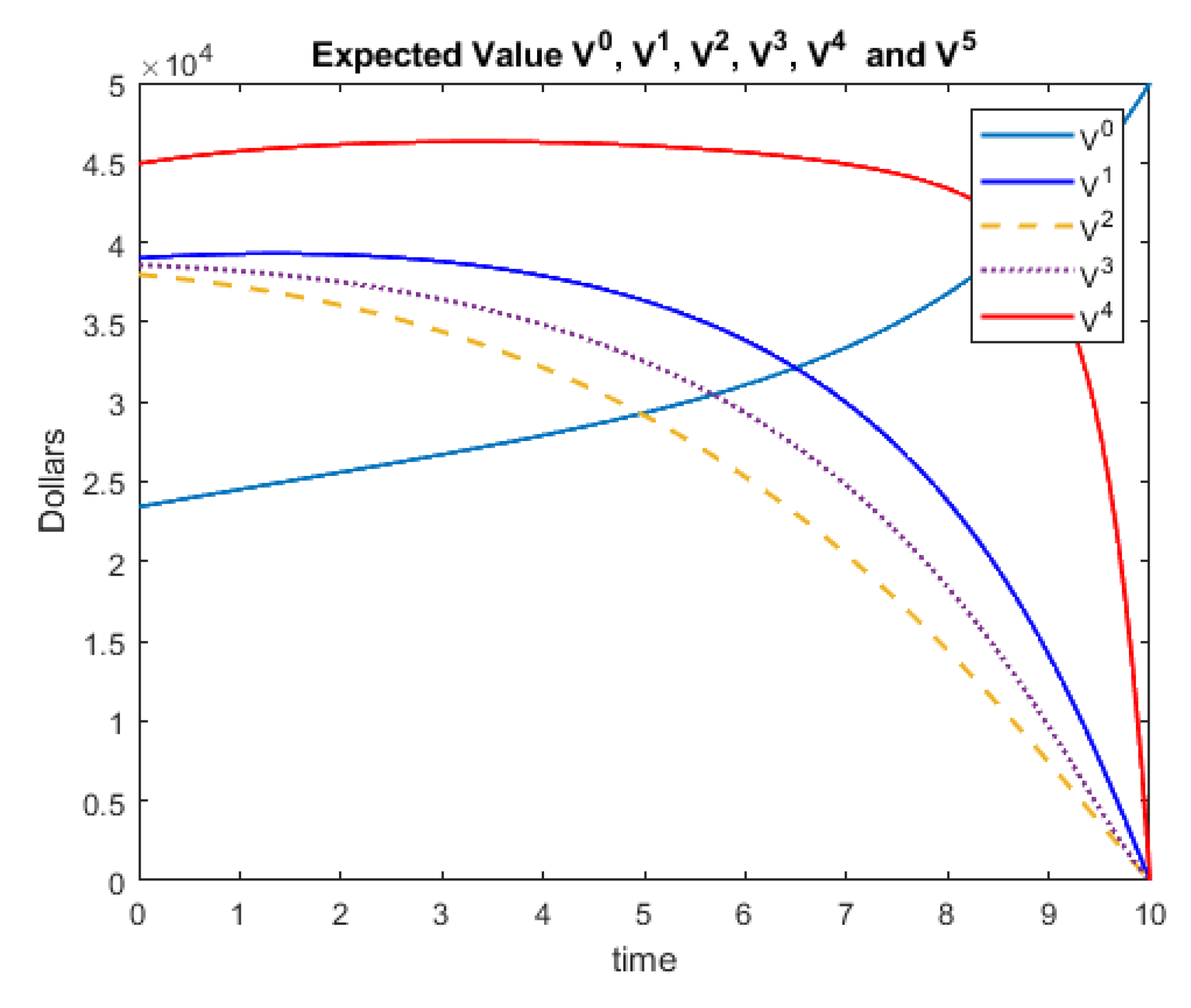 Appliedmath 02 00006 g006