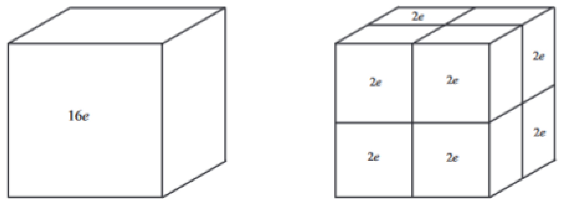 Appliedmath 02 00007 g002