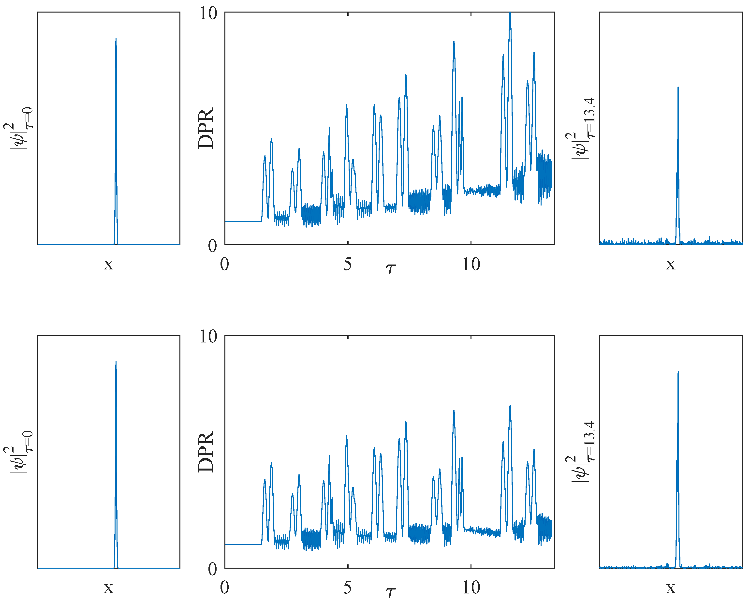 Appliedmath 02 00008 g004a