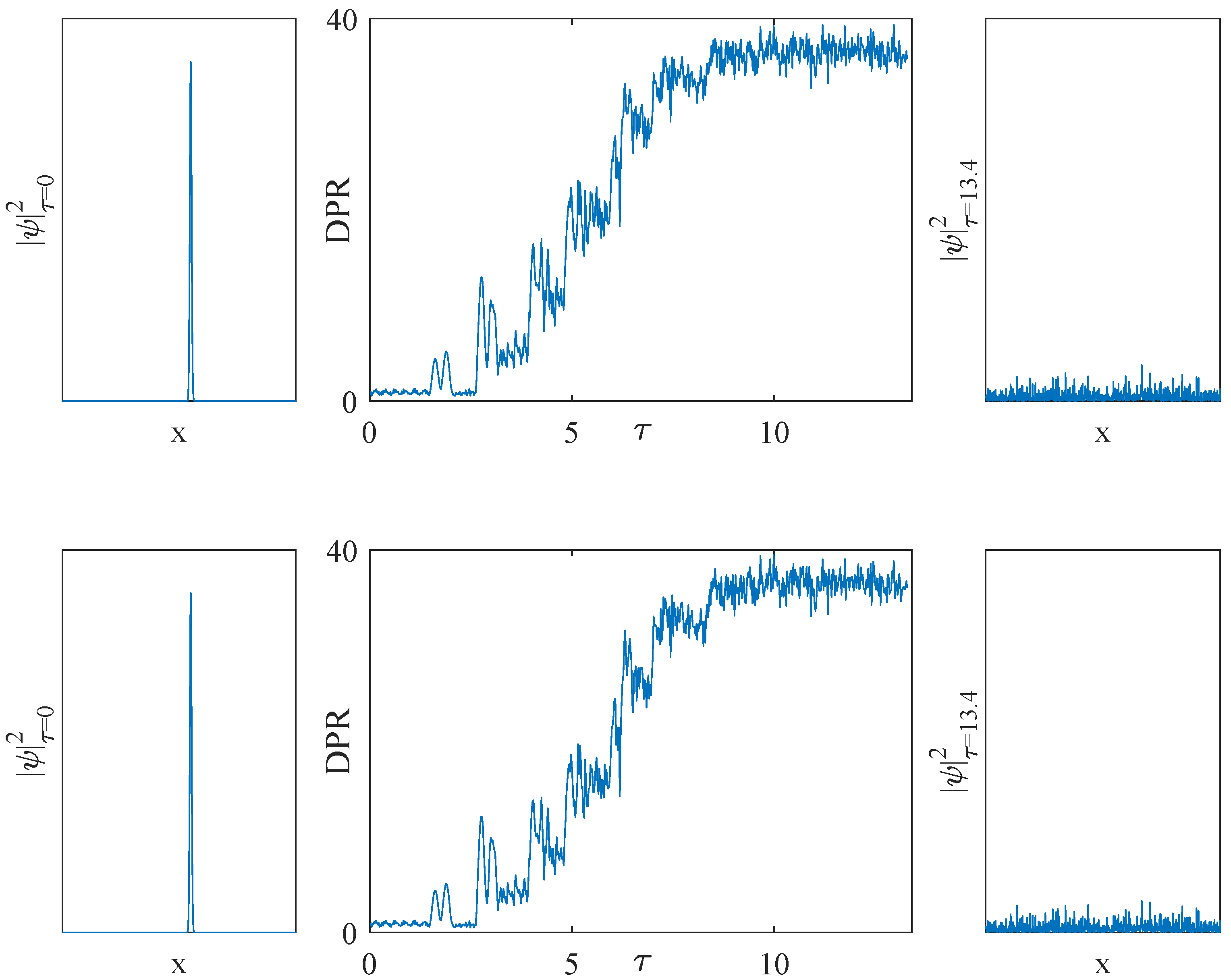 Appliedmath 02 00008 g004b
