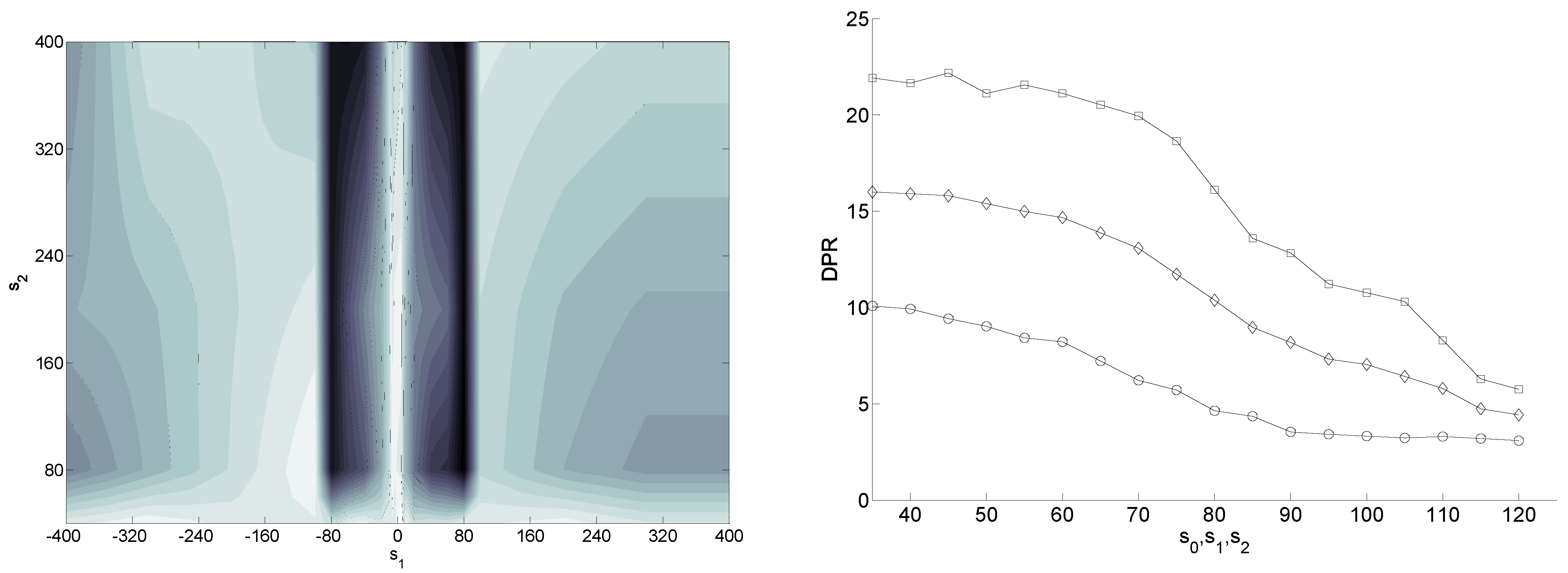 Appliedmath 02 00008 g005