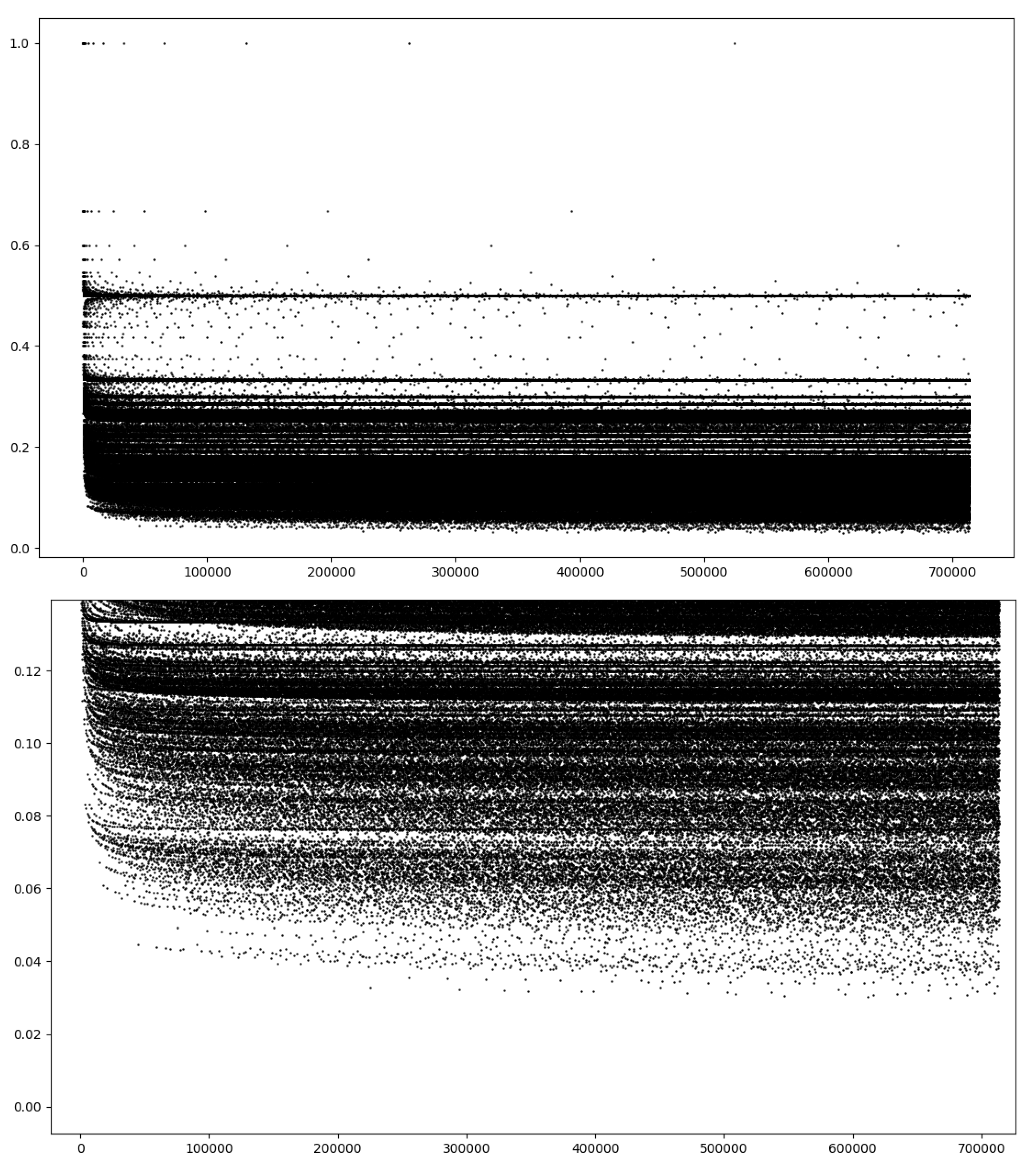 Appliedmath 02 00020 g002