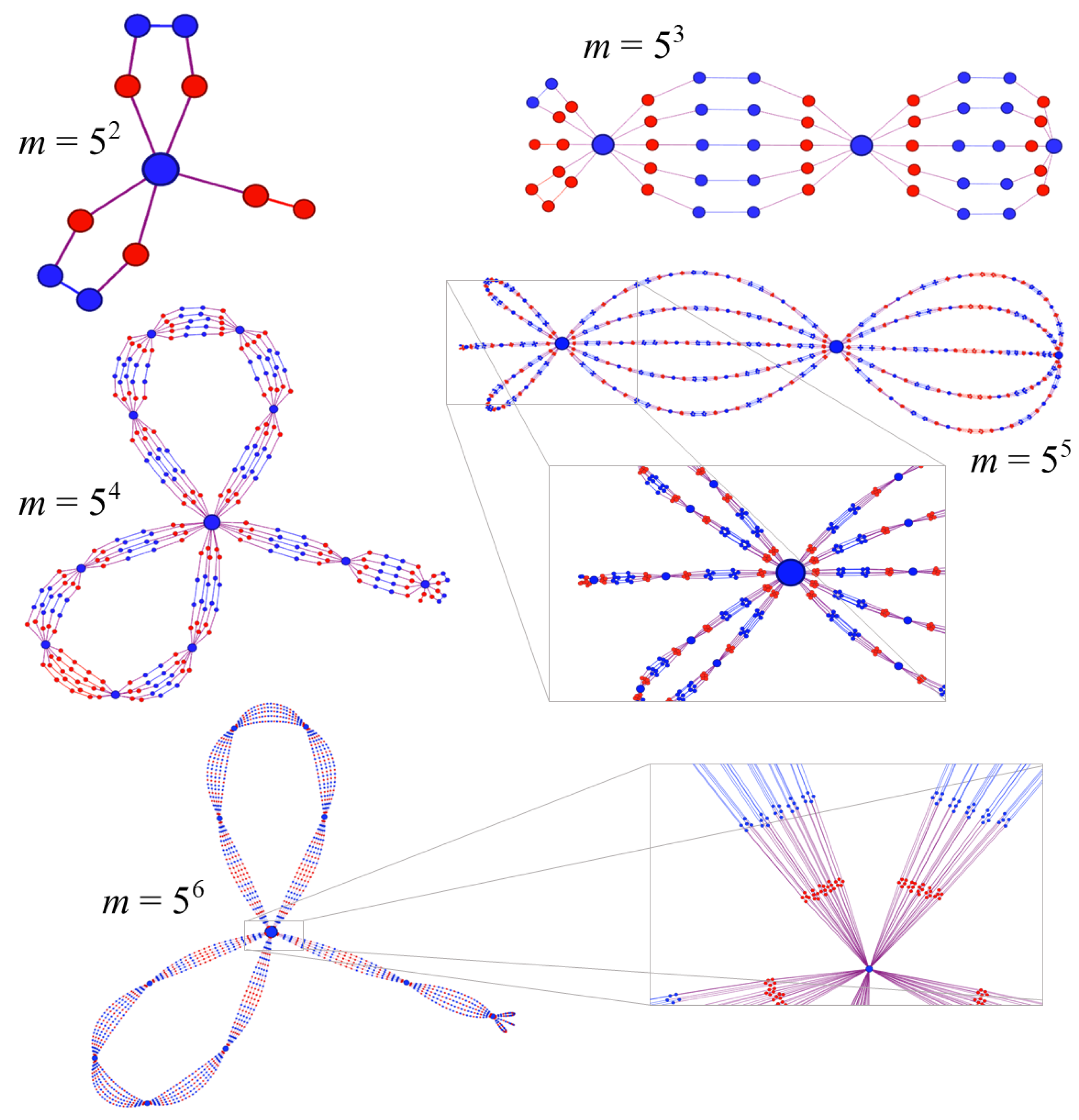 Appliedmath 02 00020 g011
