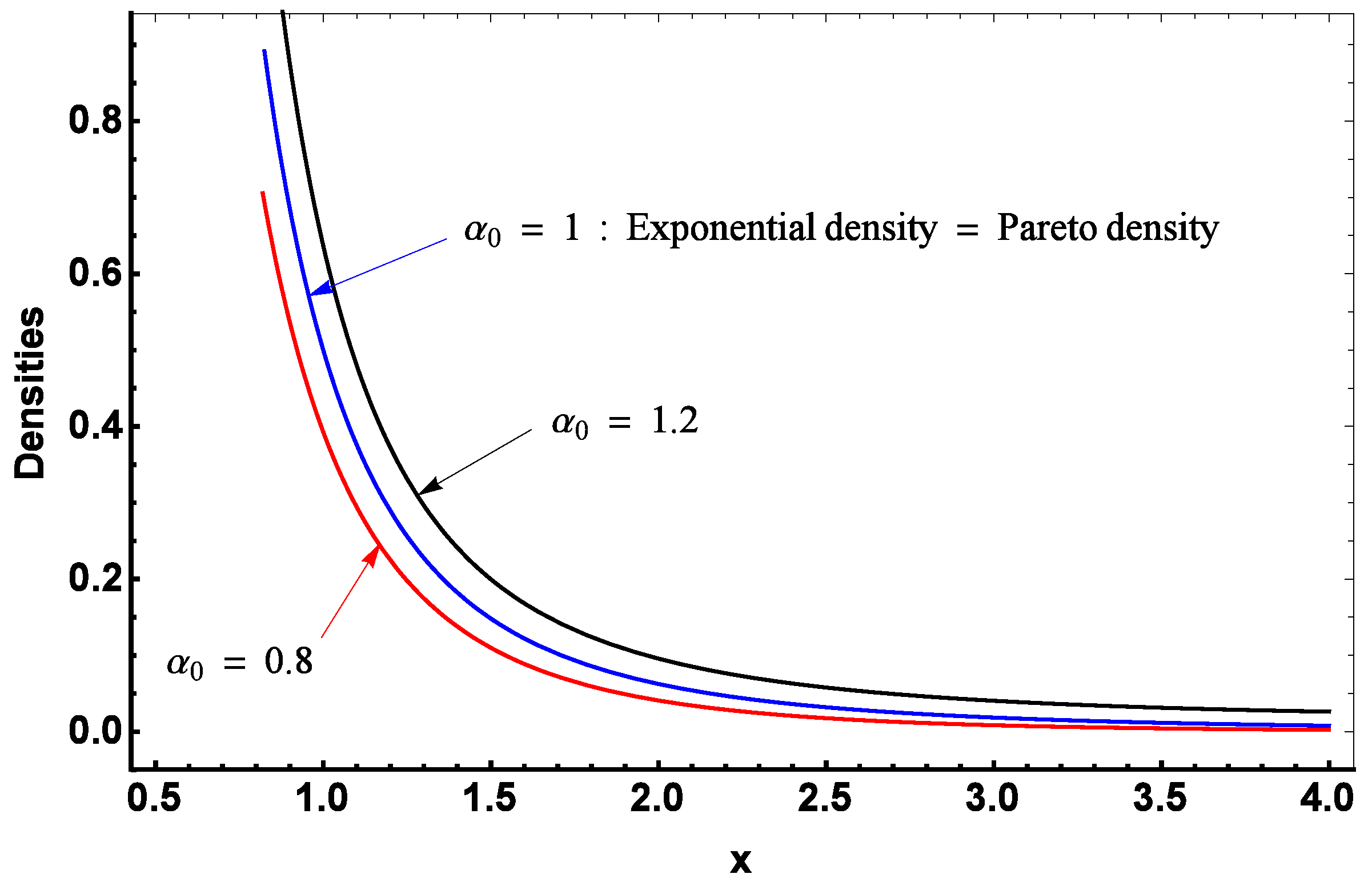 Appliedmath 02 00021 g003