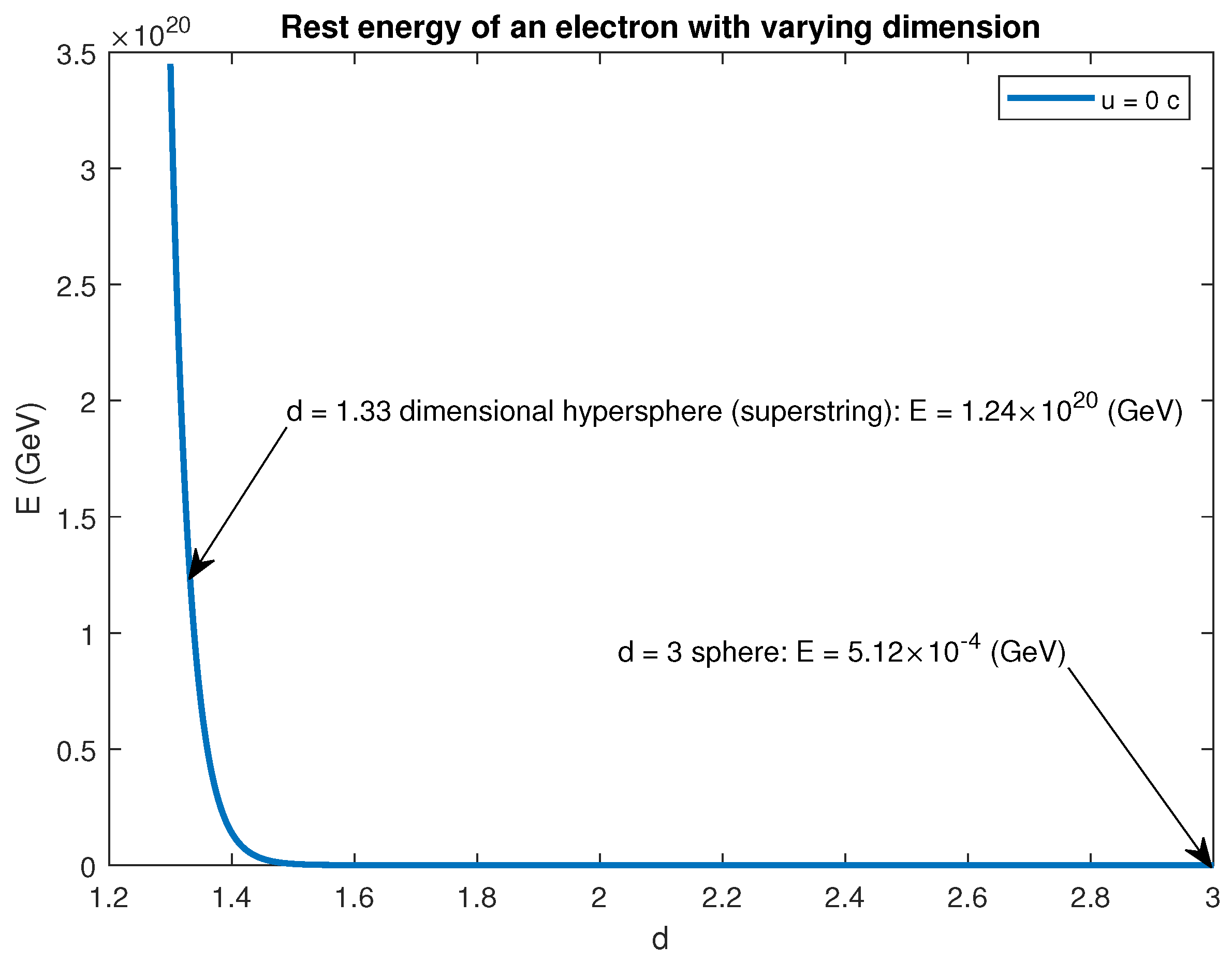 Appliedmath 02 00021 g007