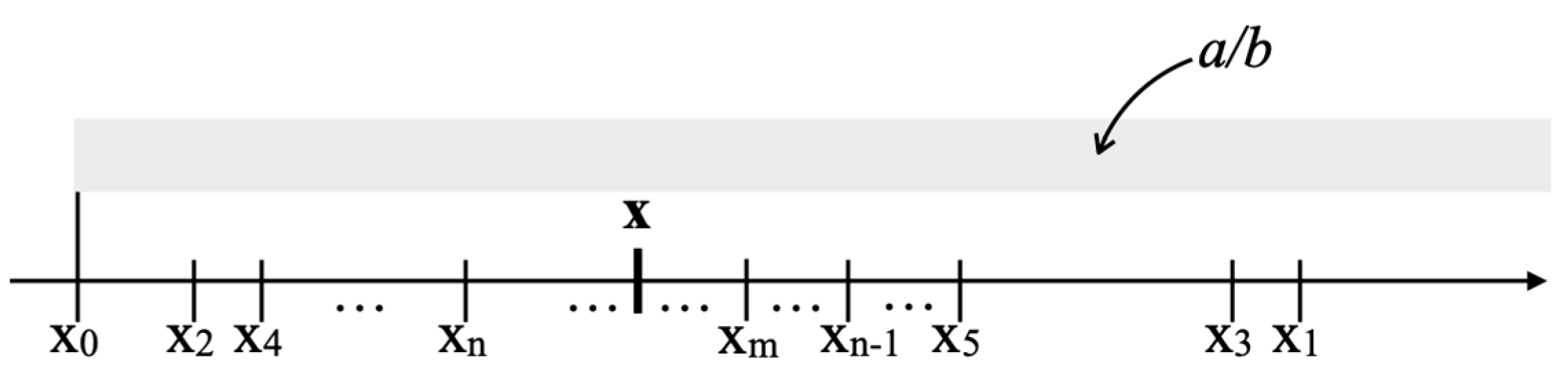 Appliedmath 02 00023 g009