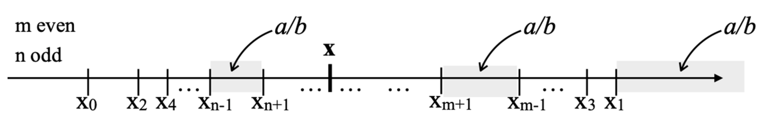 Appliedmath 02 00023 g010
