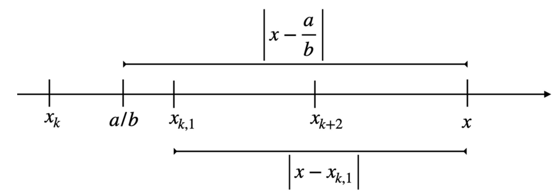 Appliedmath 02 00023 g016