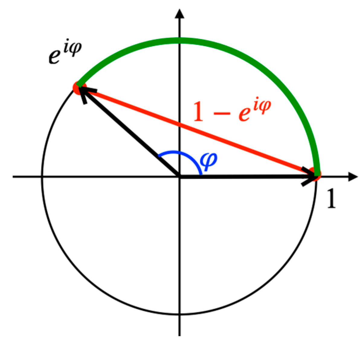 Appliedmath 02 00023 g017