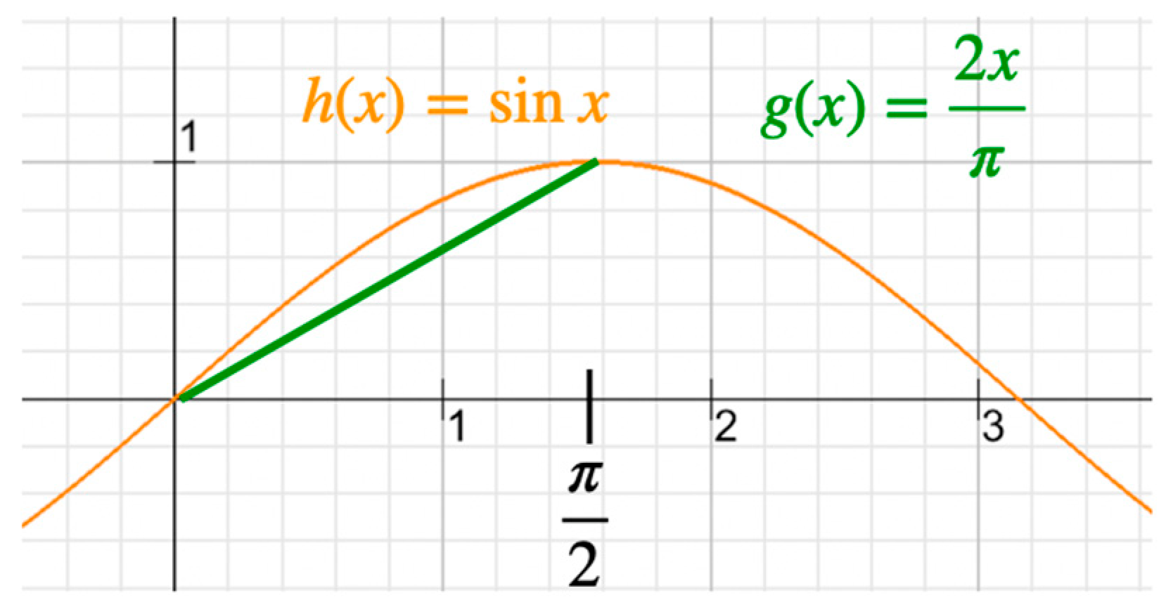 Appliedmath 02 00023 g018