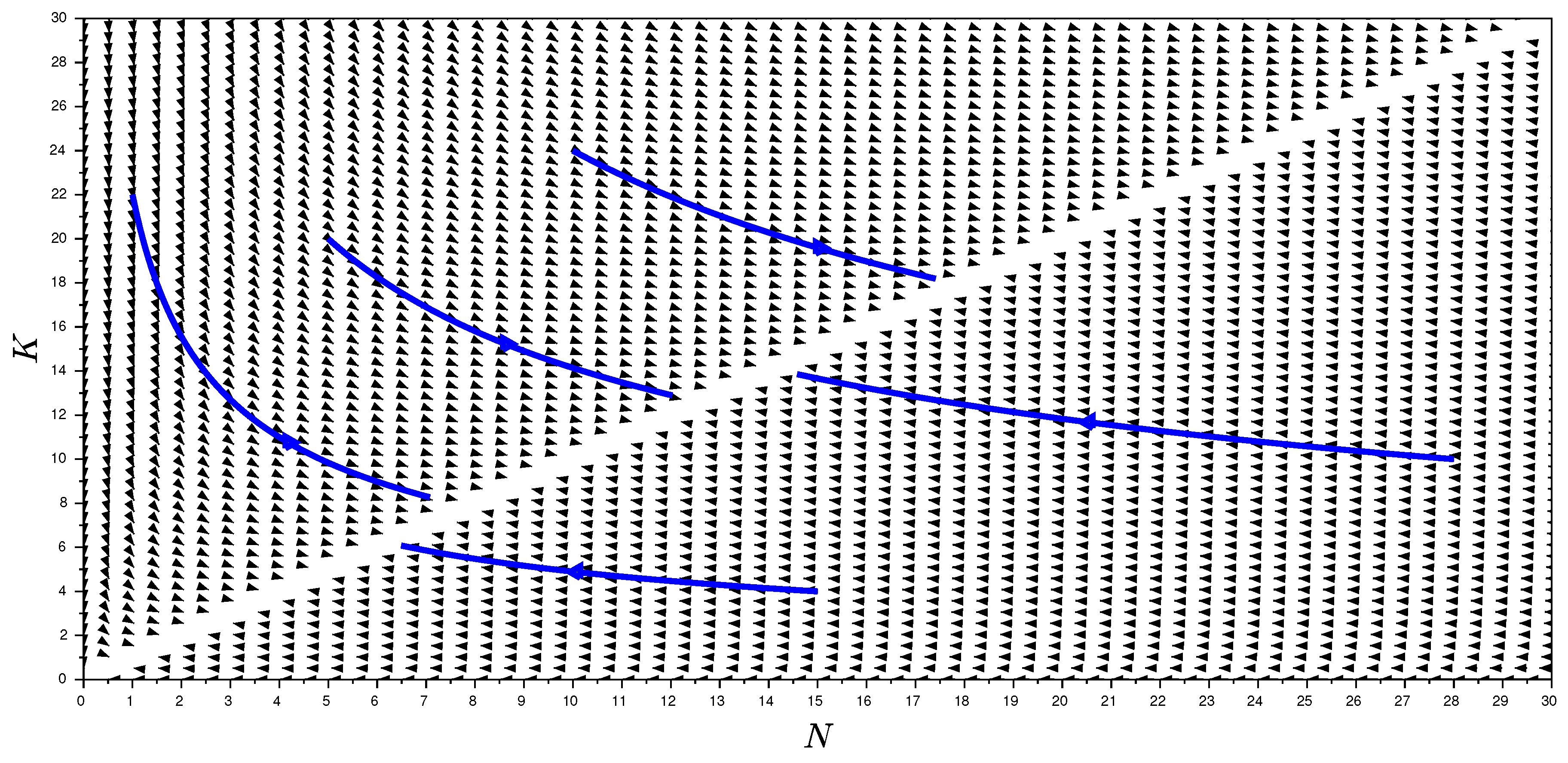 Appliedmath 02 00027 g003