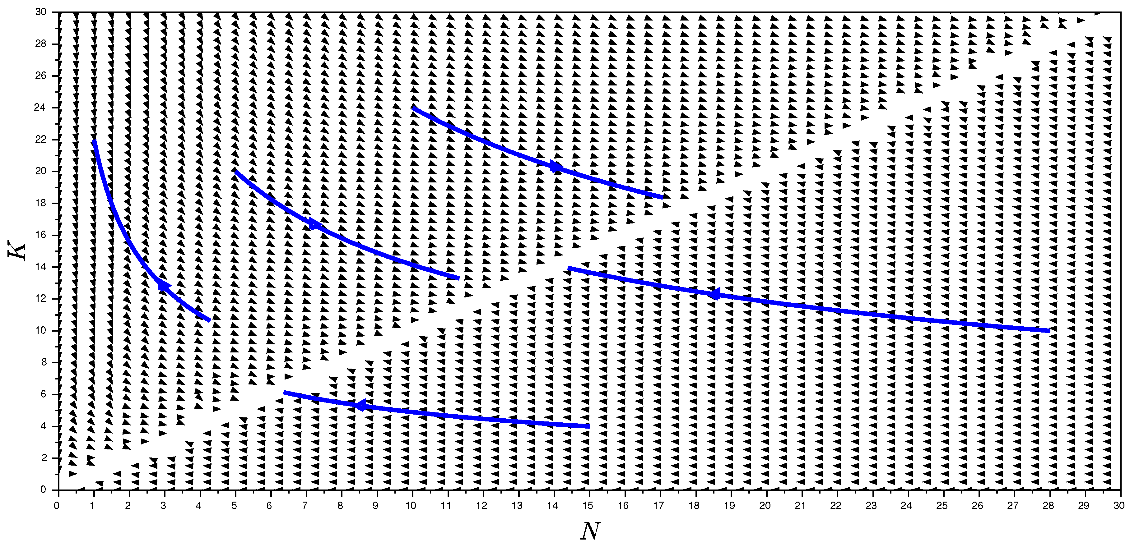Appliedmath 02 00027 g004