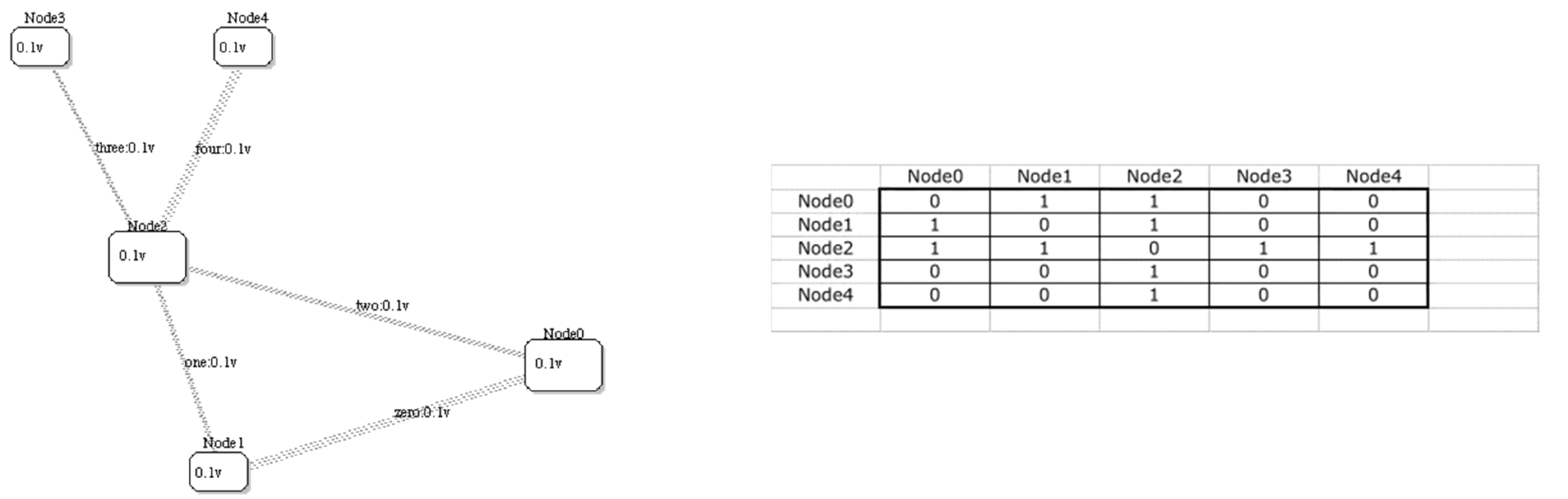 Appliedmath 02 00028 g001