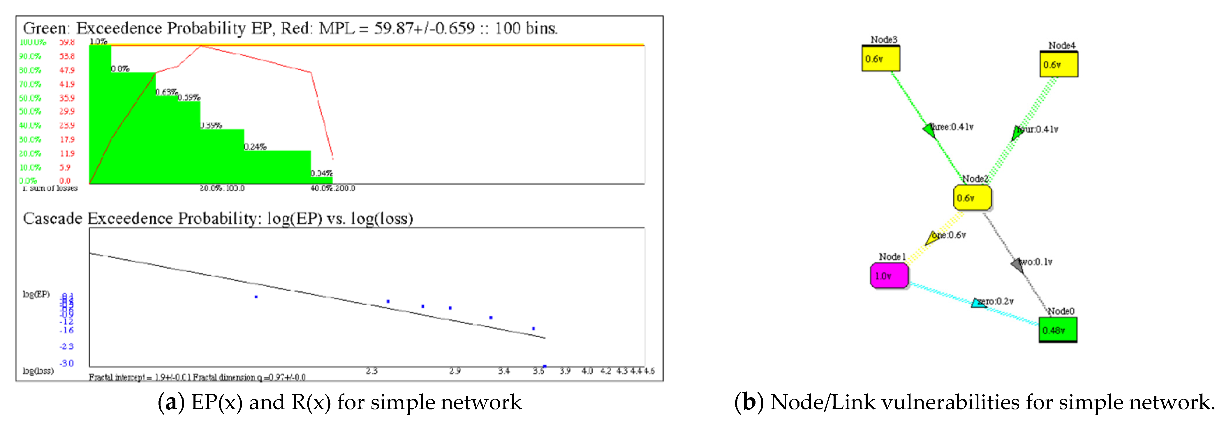 Appliedmath 02 00028 g002