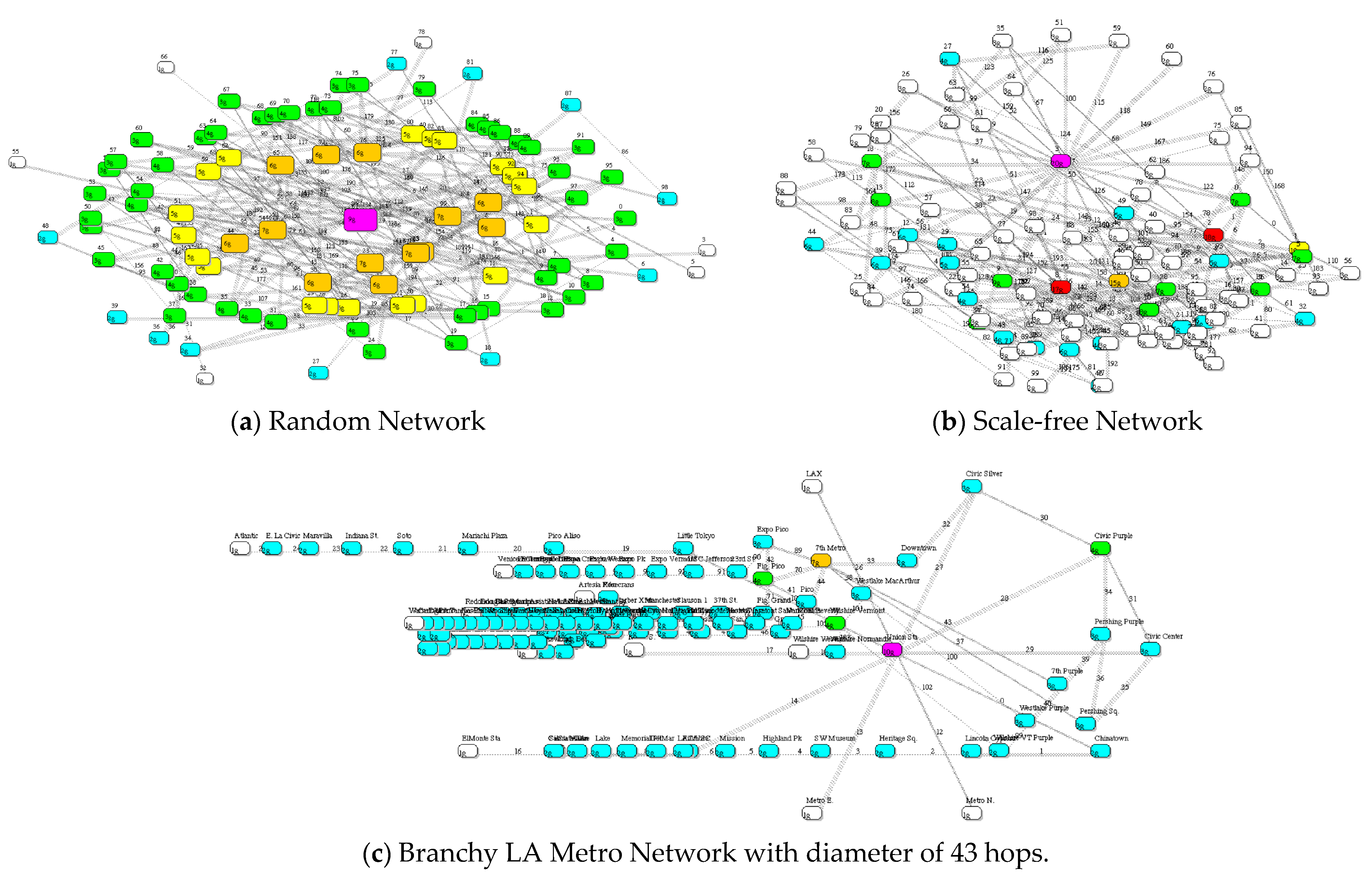 Appliedmath 02 00028 g004