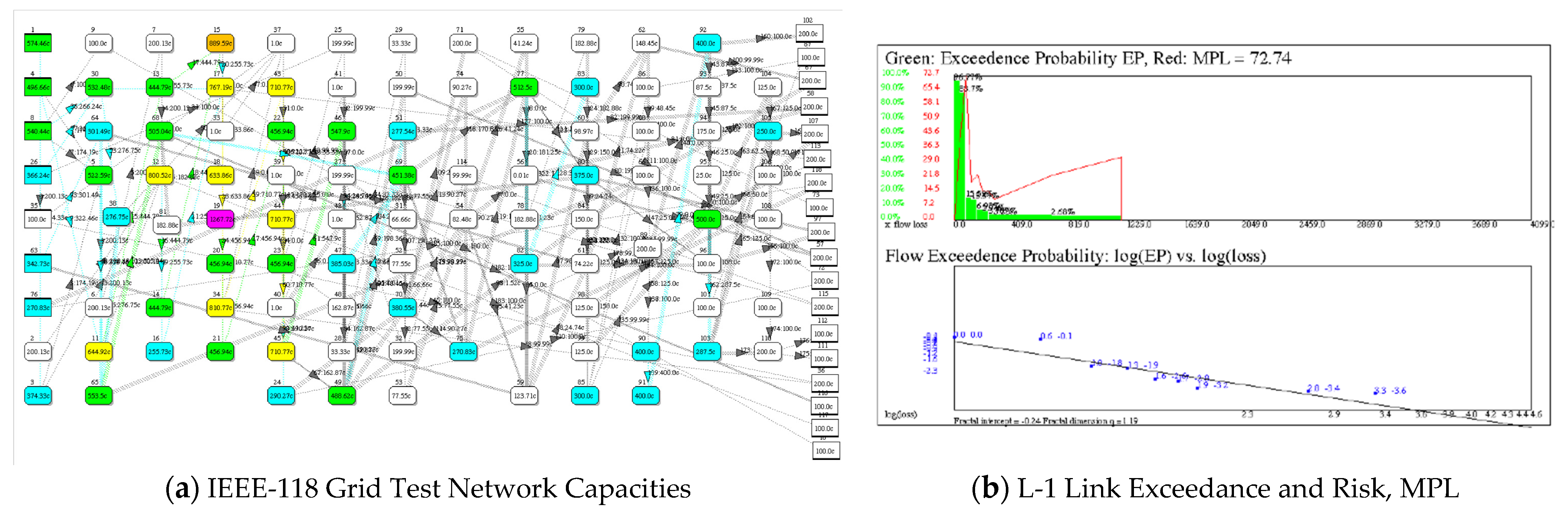 Appliedmath 02 00028 g007