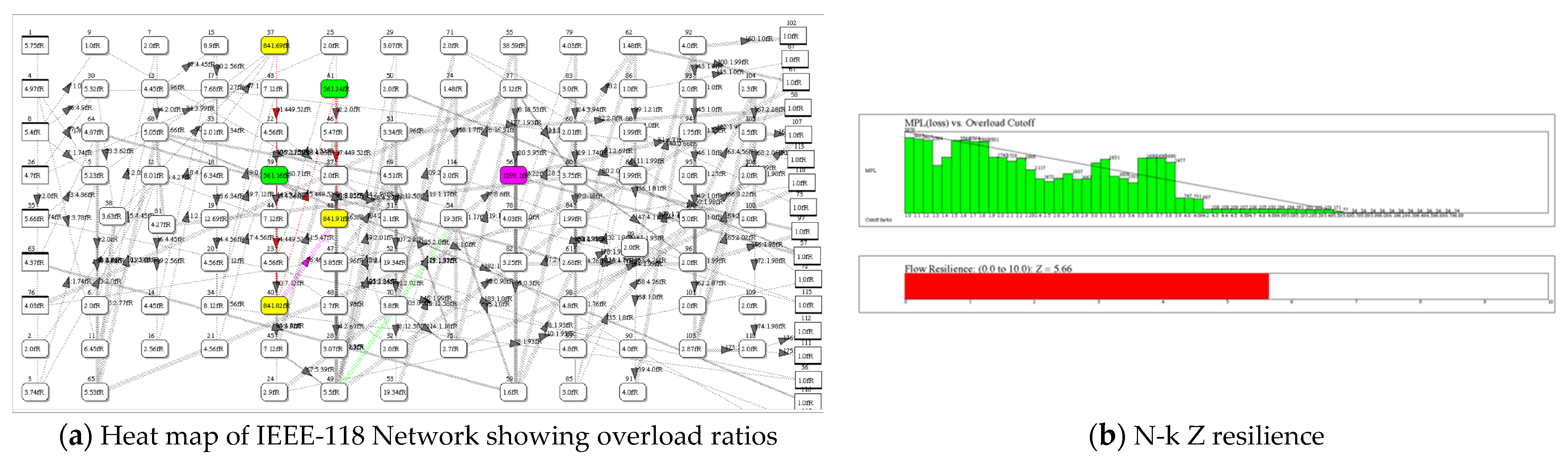Appliedmath 02 00028 g008