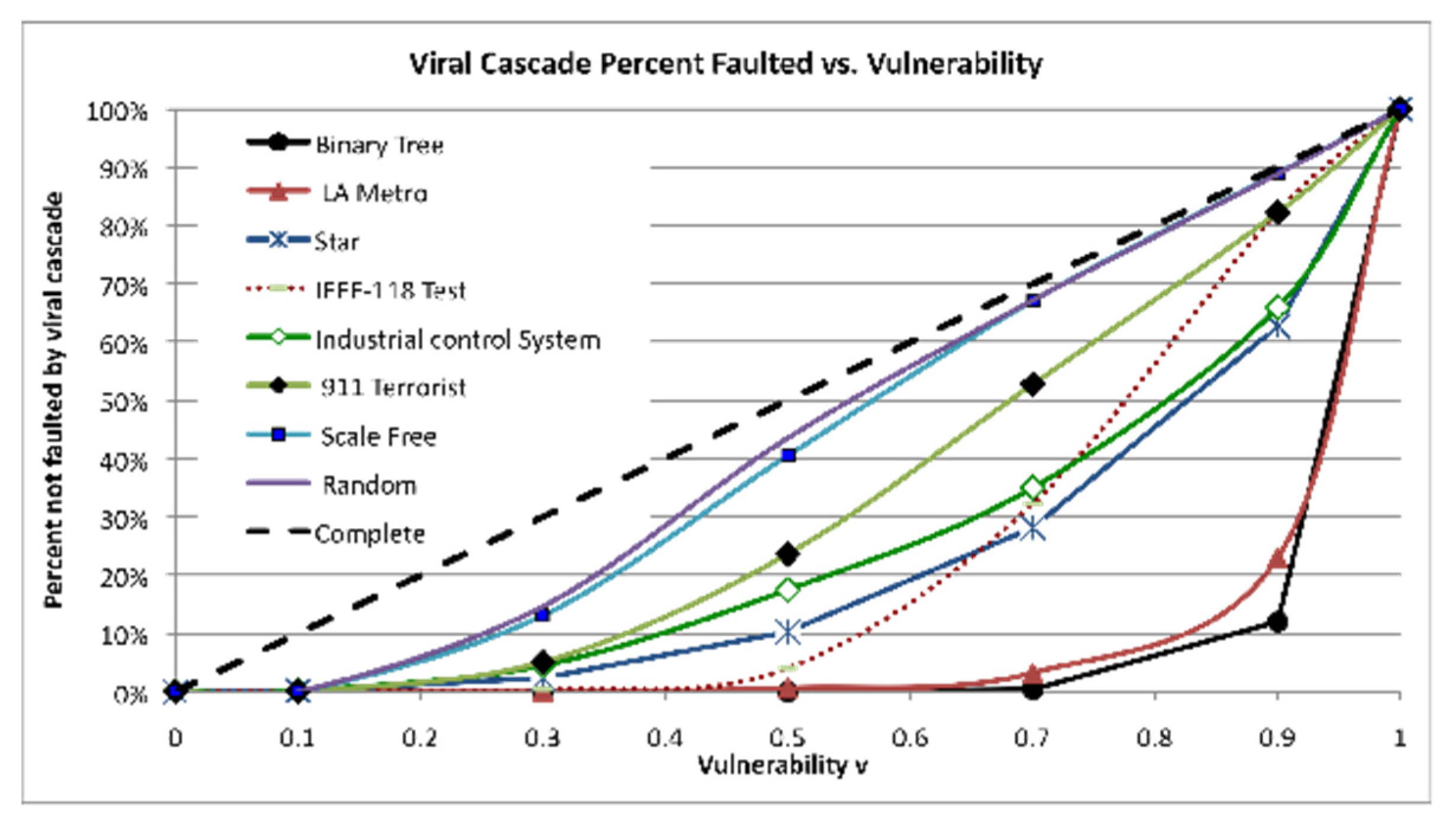 Appliedmath 02 00028 g009