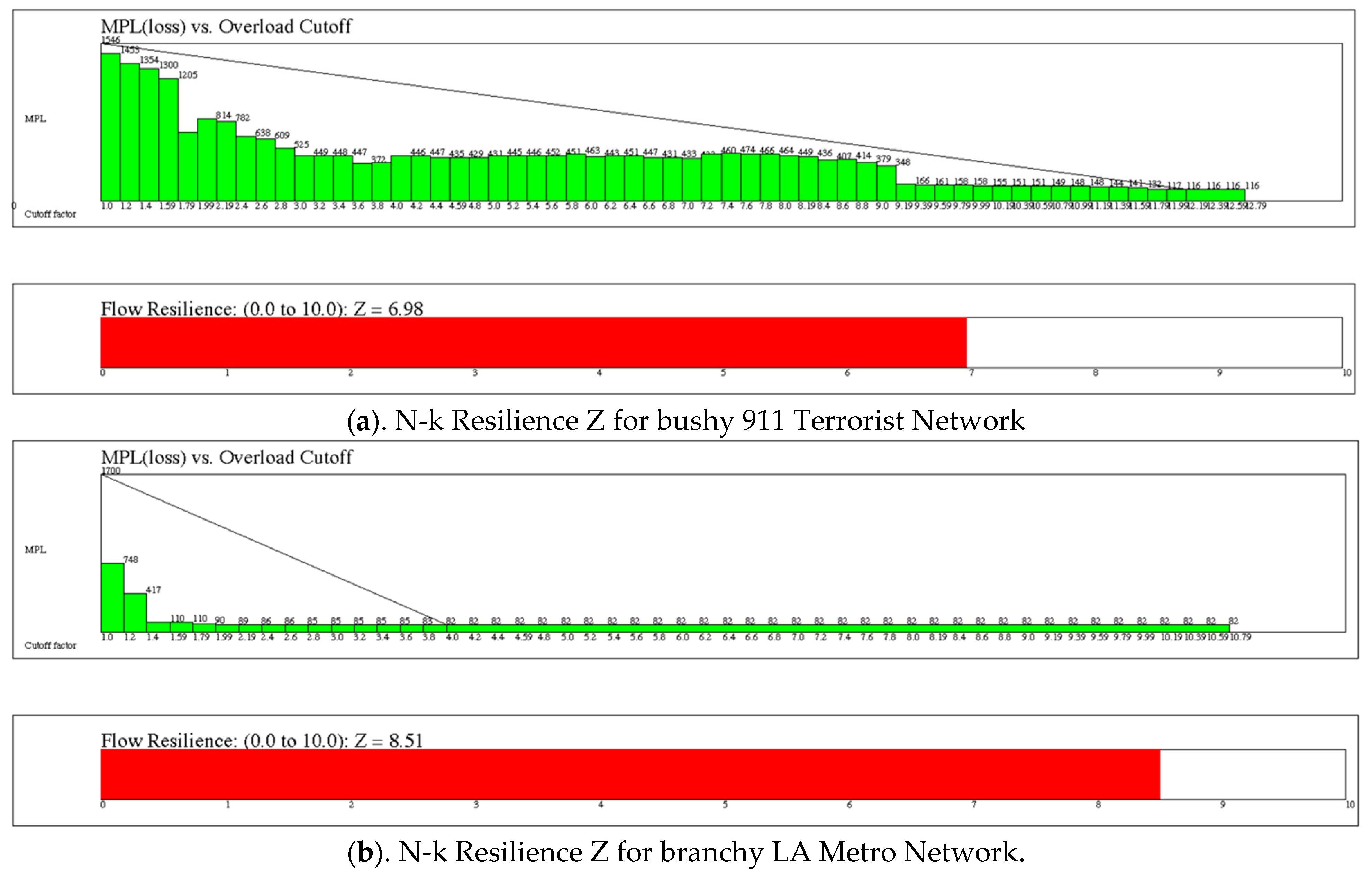 Appliedmath 02 00028 g010