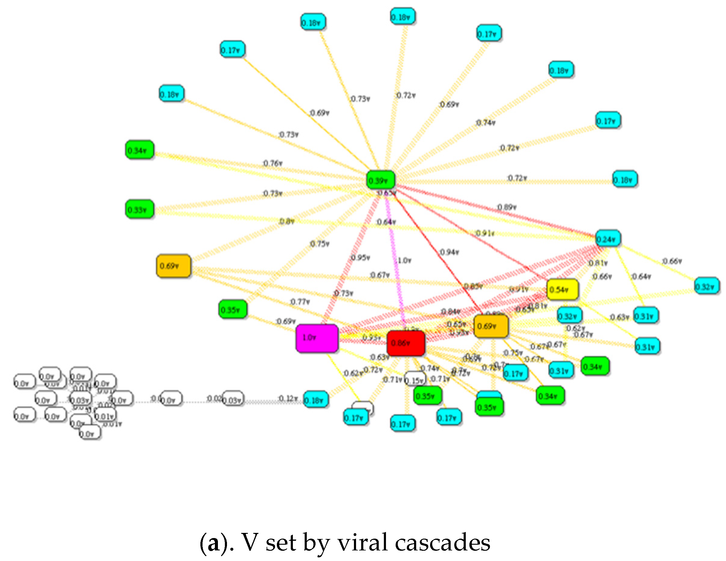 Appliedmath 02 00028 g011a
