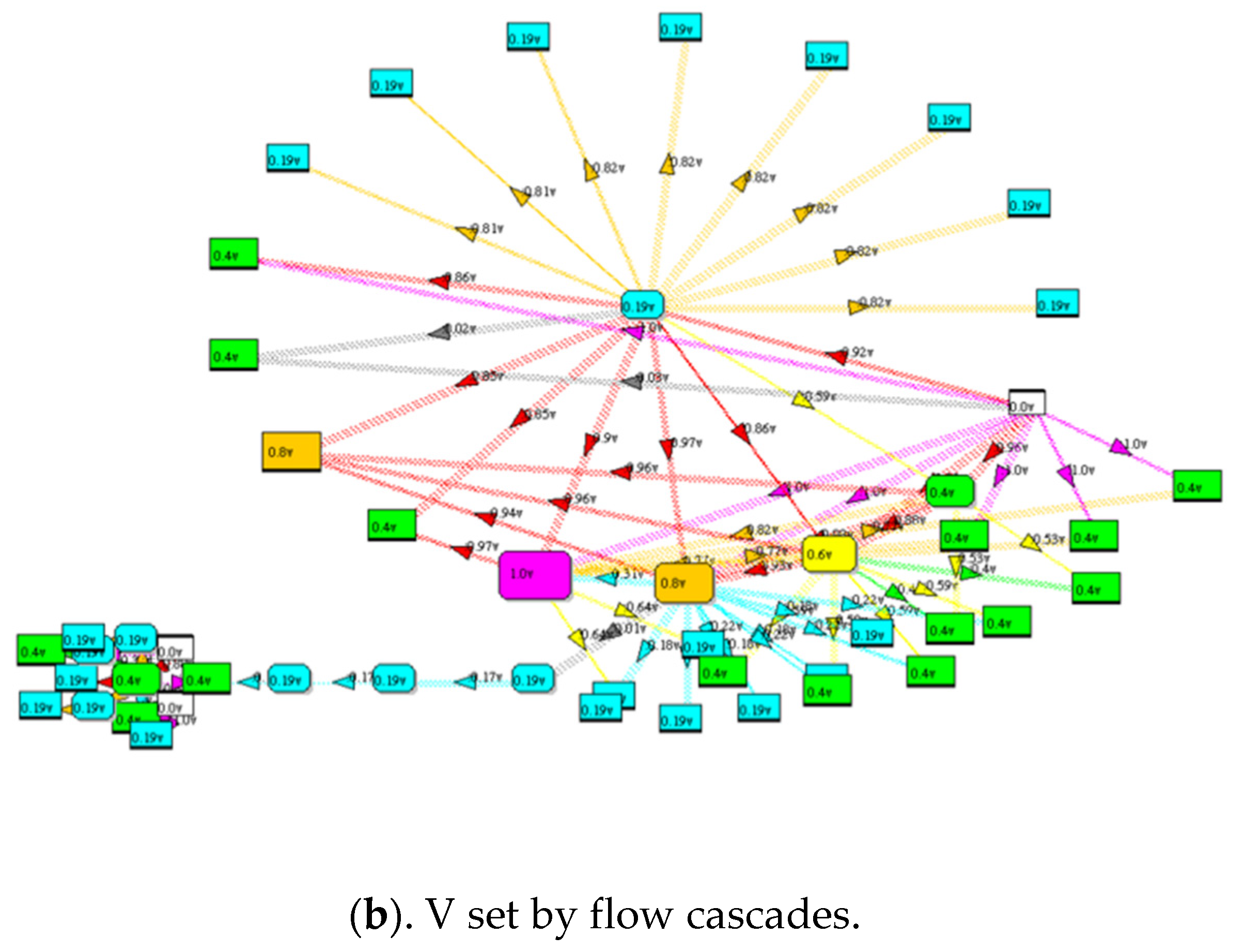 Appliedmath 02 00028 g011b