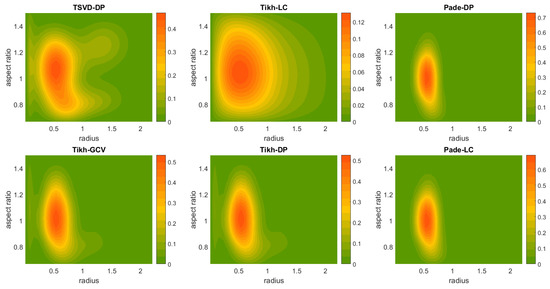 Appliedmath 02 00032 g0a2b