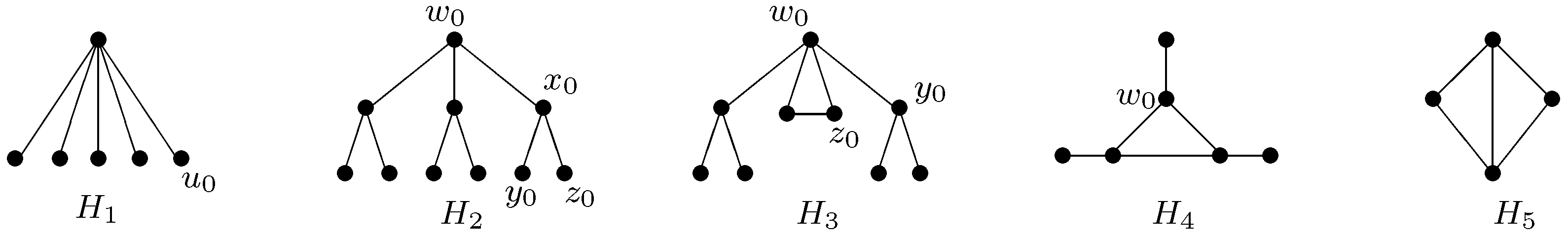 Appliedmath 02 00036 g001