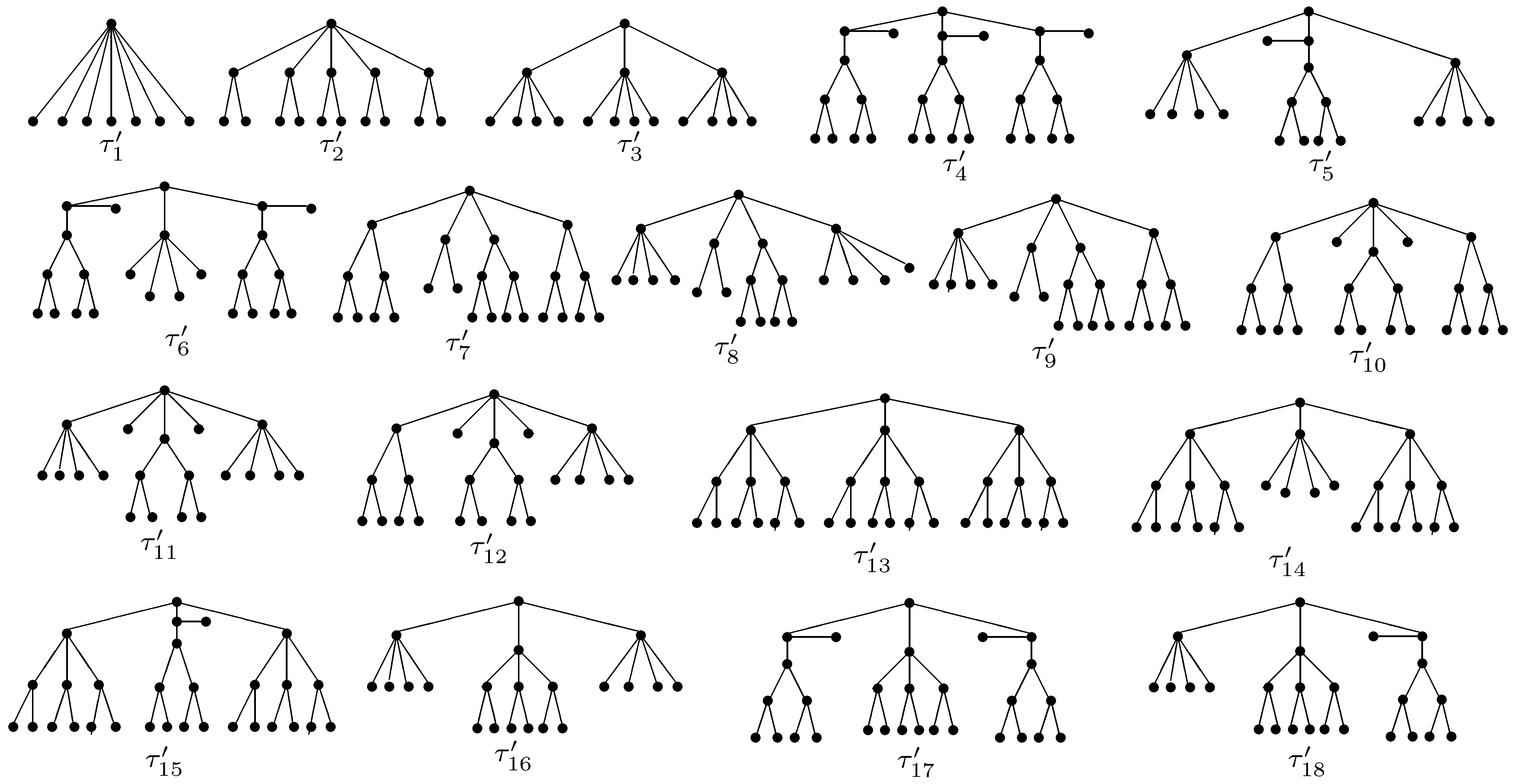 Appliedmath 02 00036 g002