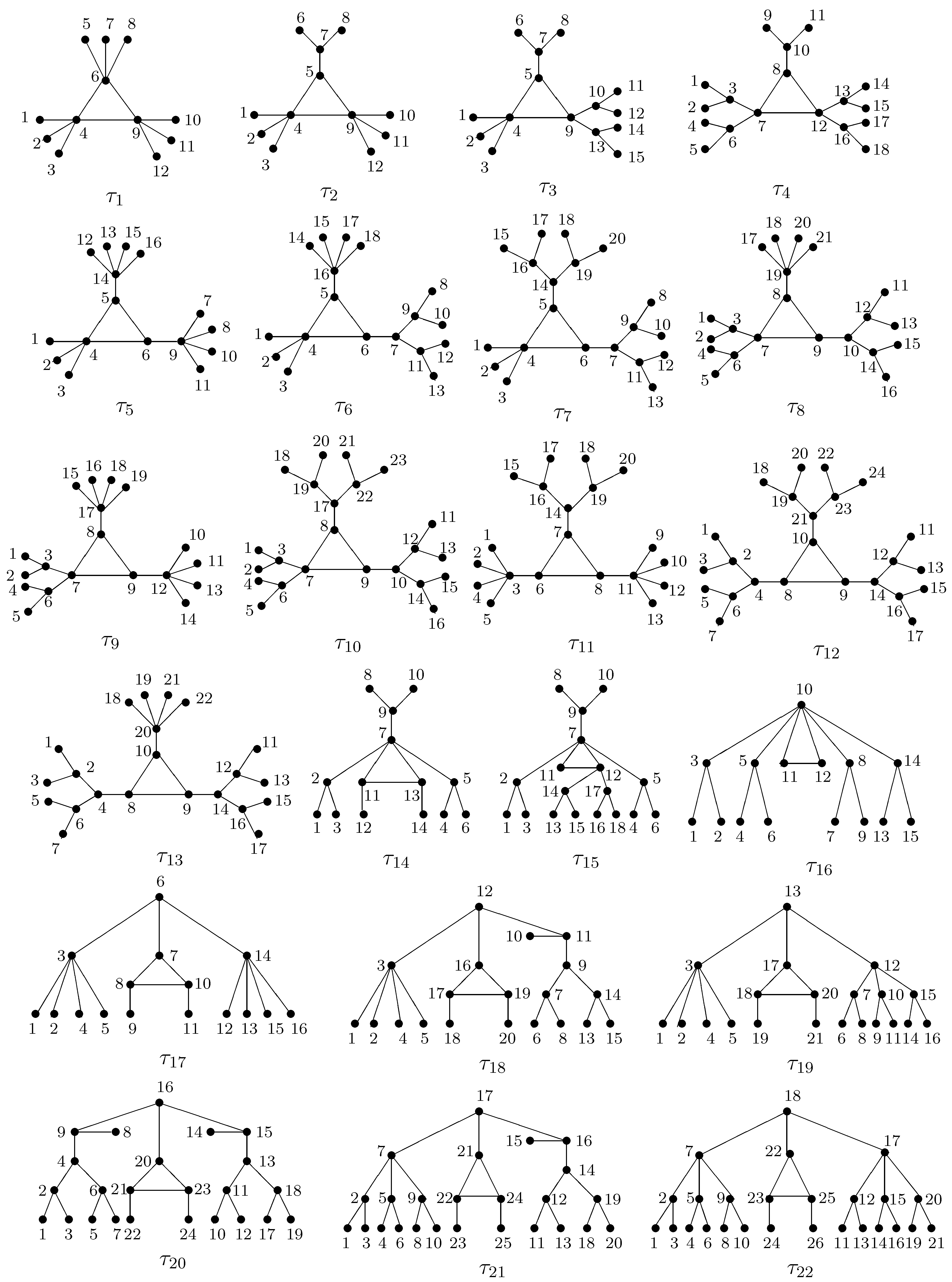 Appliedmath 02 00036 g003a