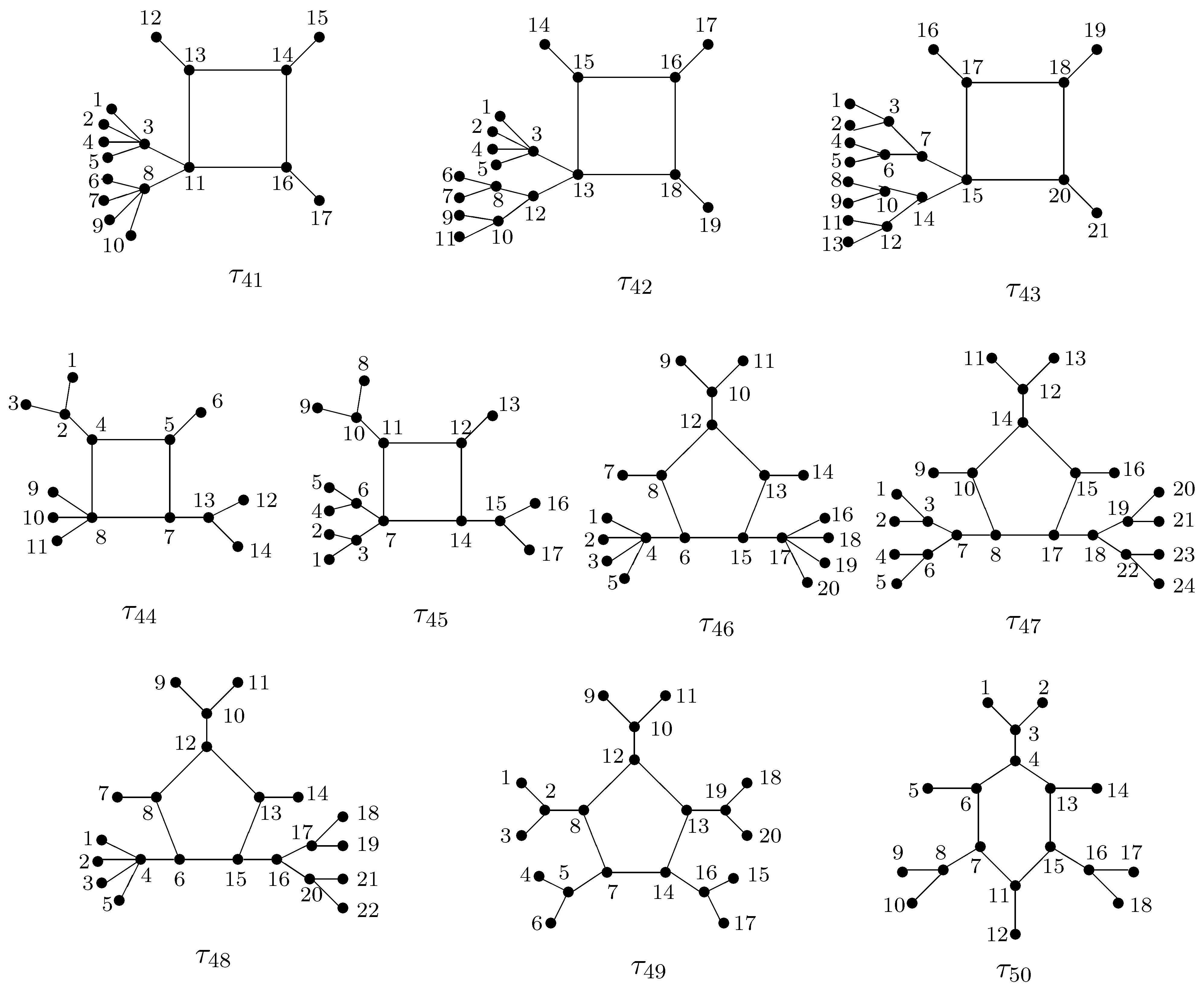 Appliedmath 02 00036 g003c