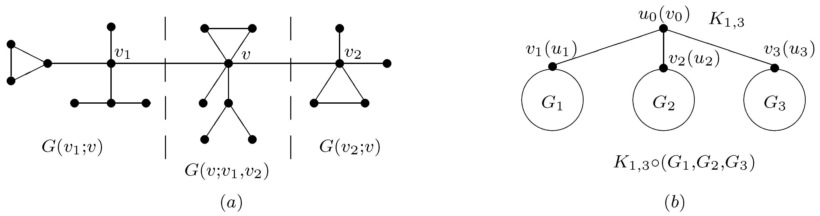 Appliedmath 02 00036 g004