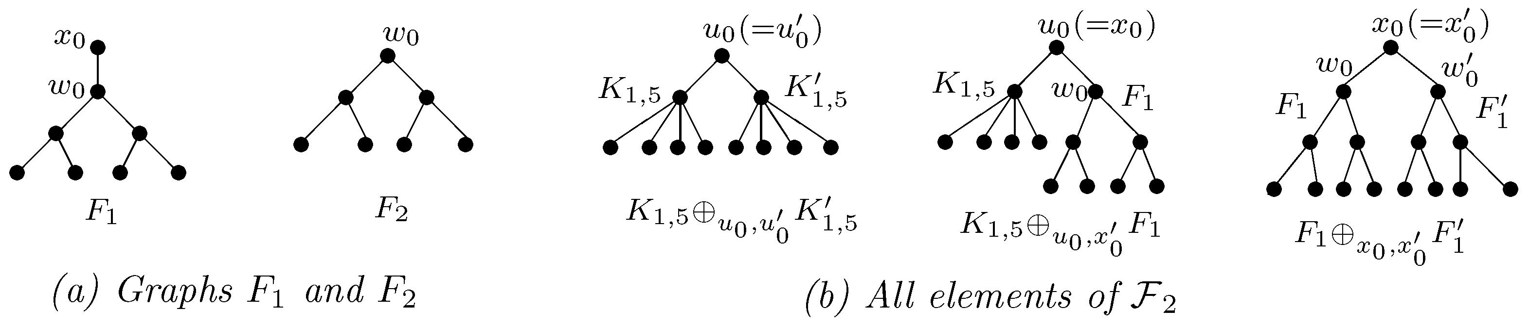 Appliedmath 02 00036 g005