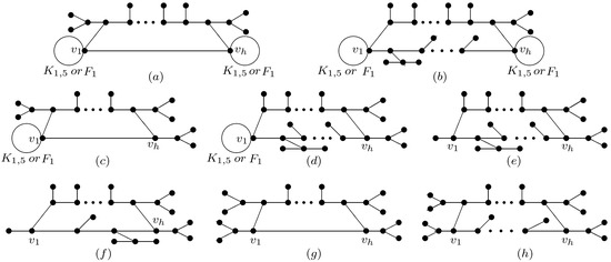 Appliedmath 02 00036 g007