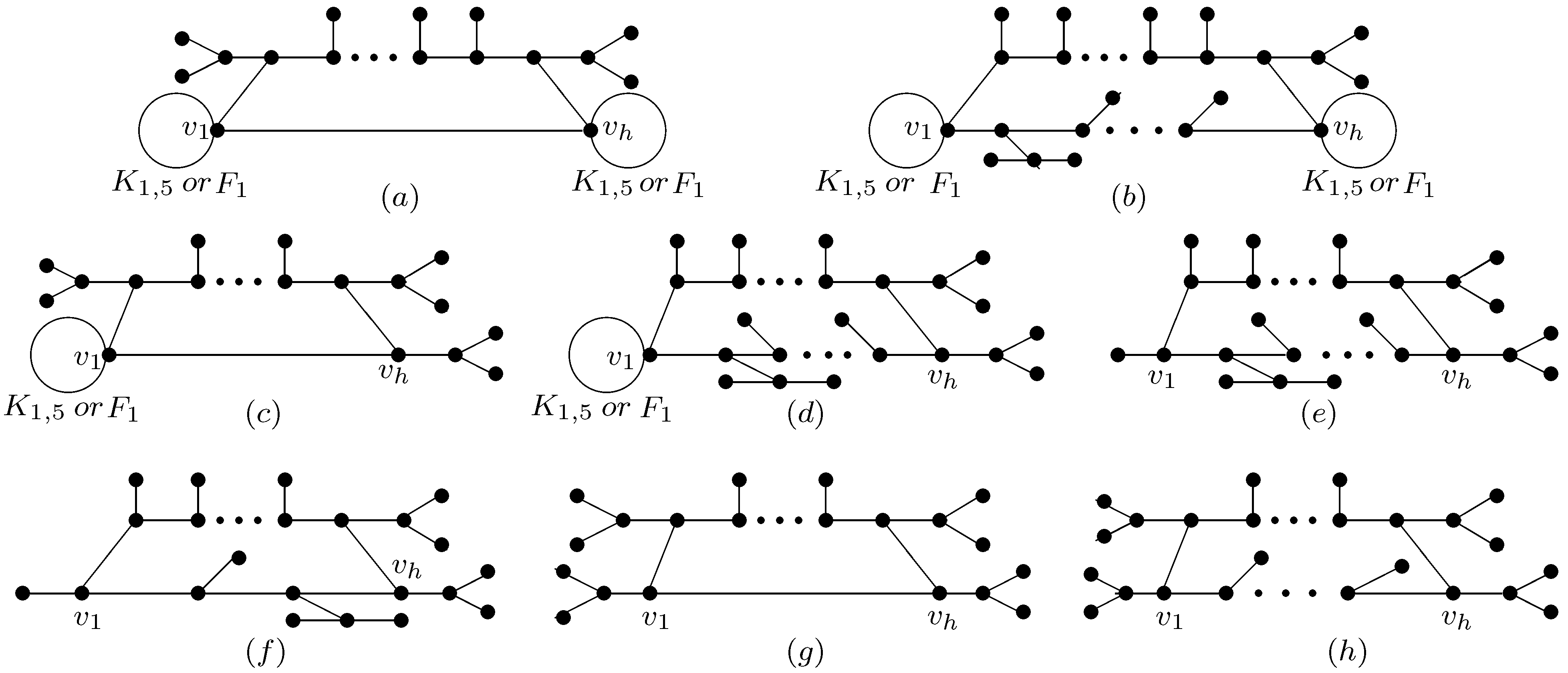 Appliedmath 02 00036 g007