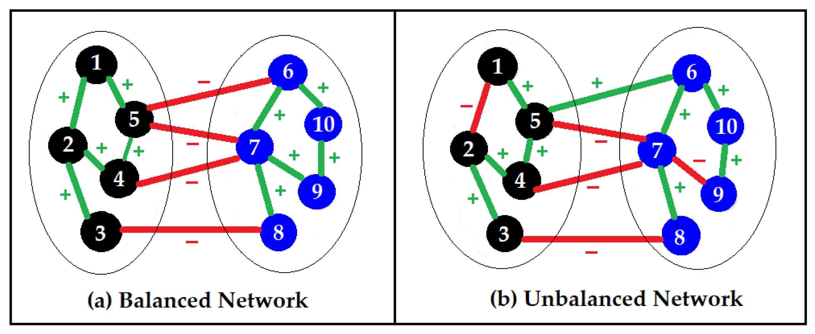 Appliedmath 02 00037 g001