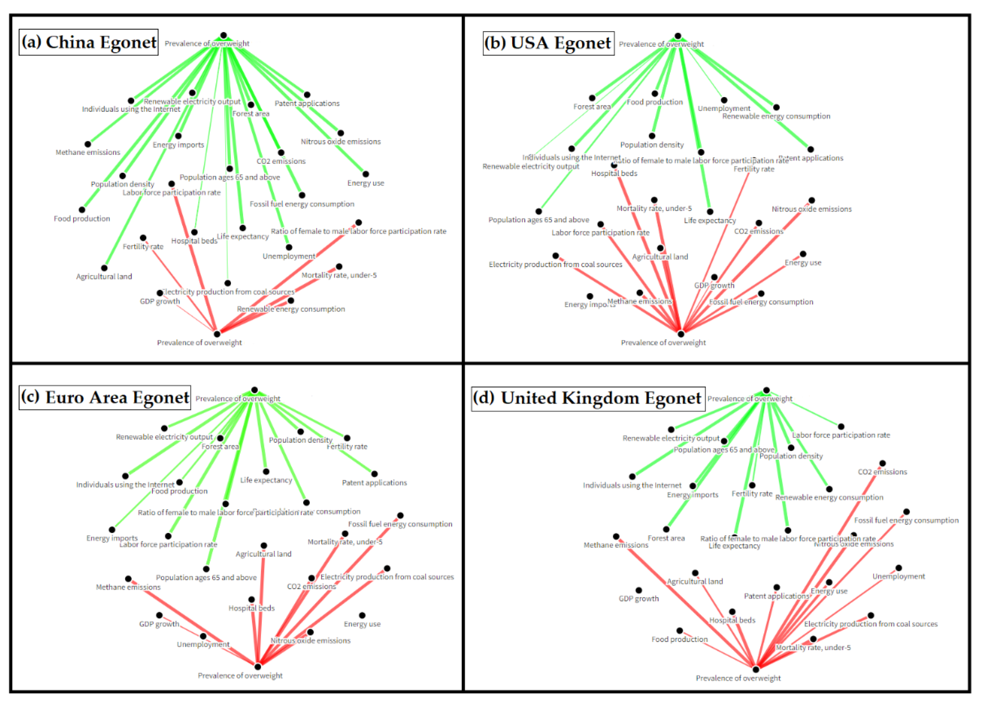 Appliedmath 02 00037 g003