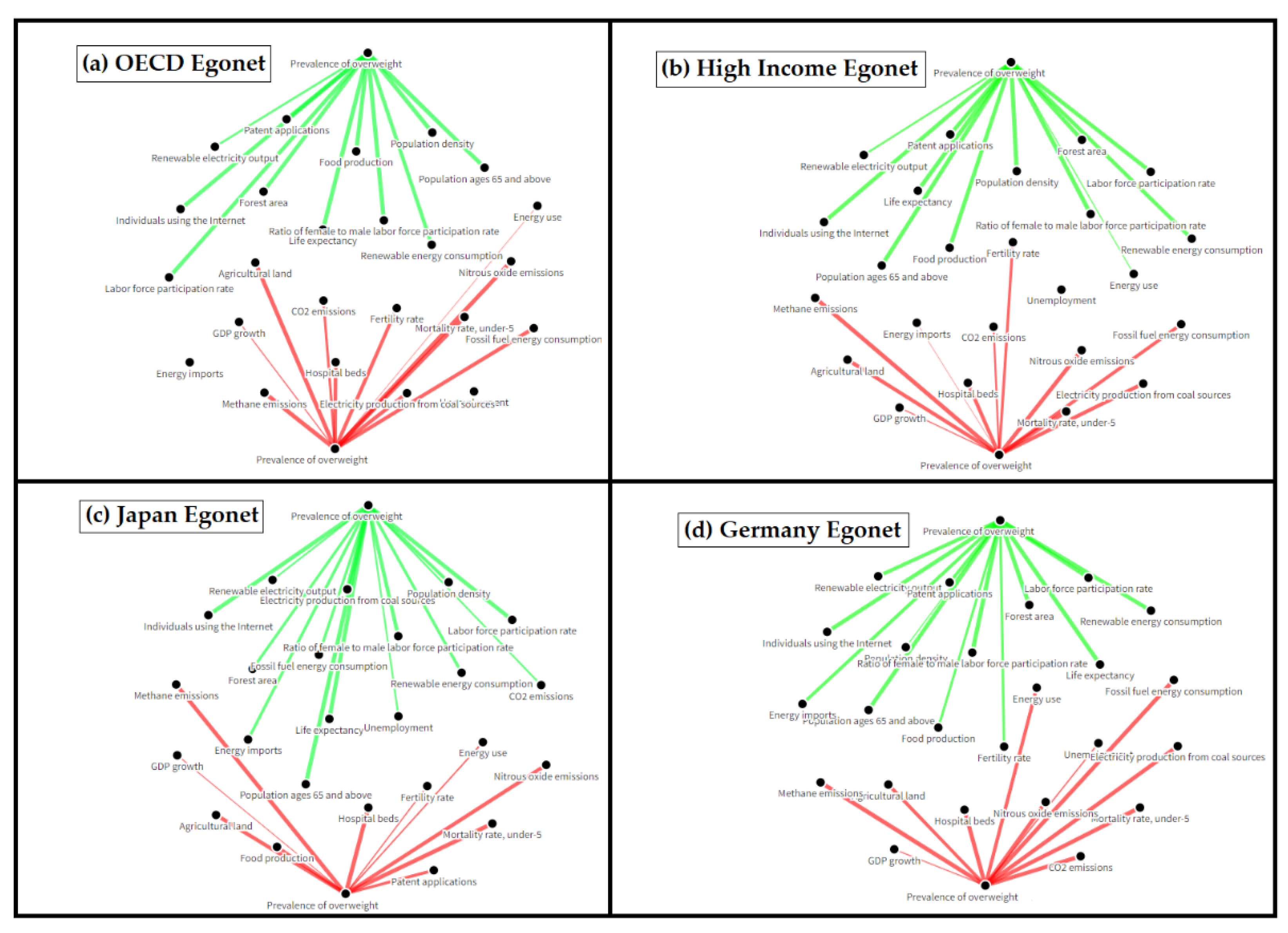 Appliedmath 02 00037 g004