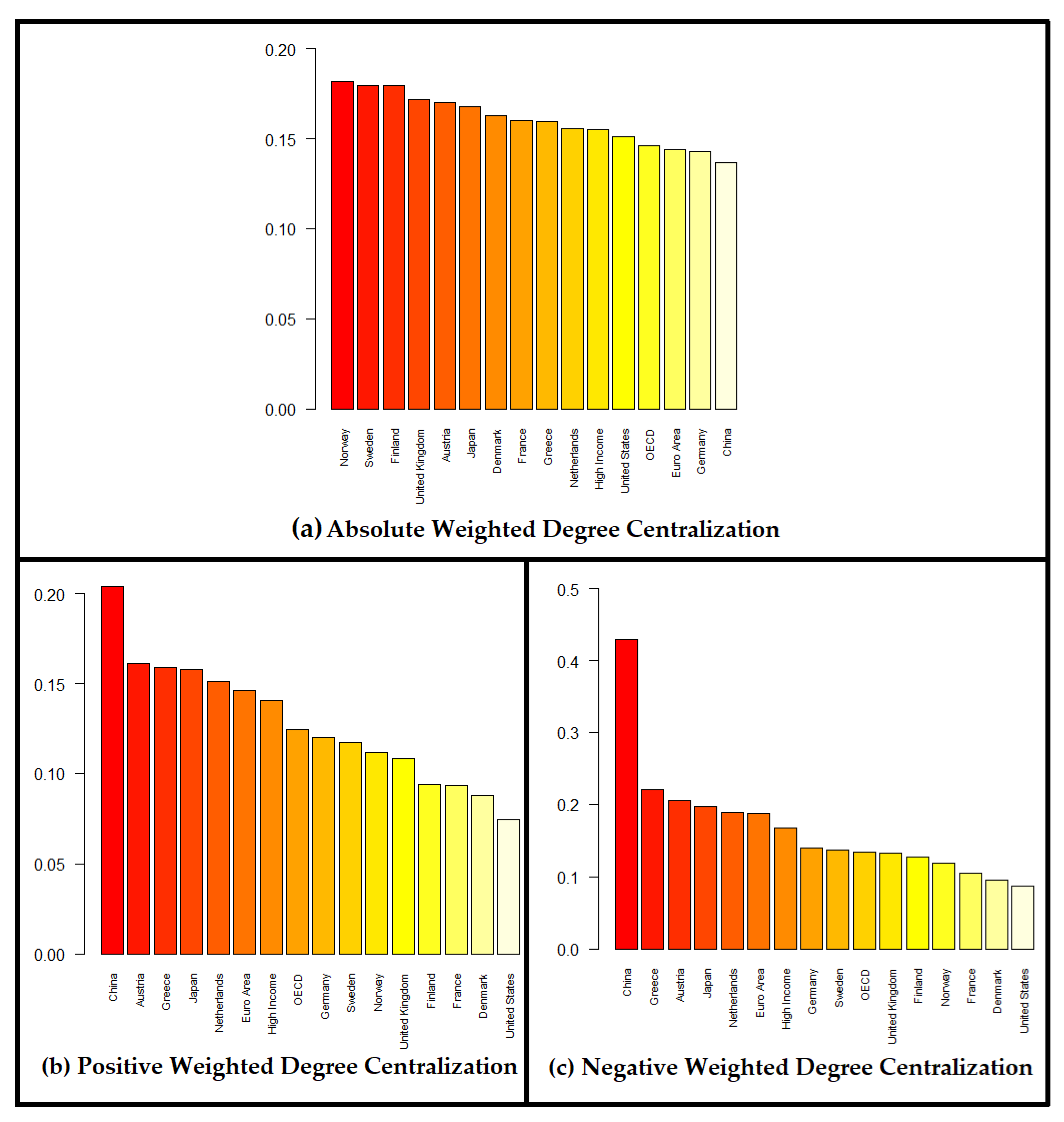 Appliedmath 02 00037 g005