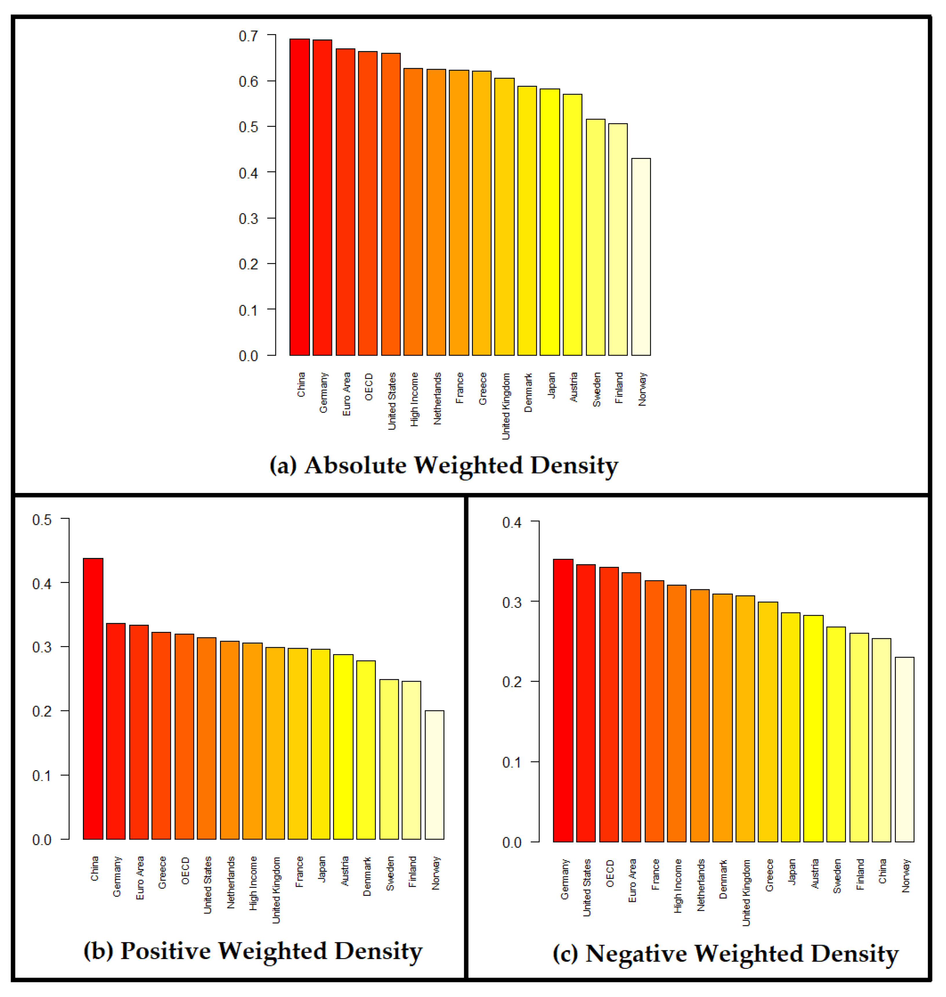 Appliedmath 02 00037 g006