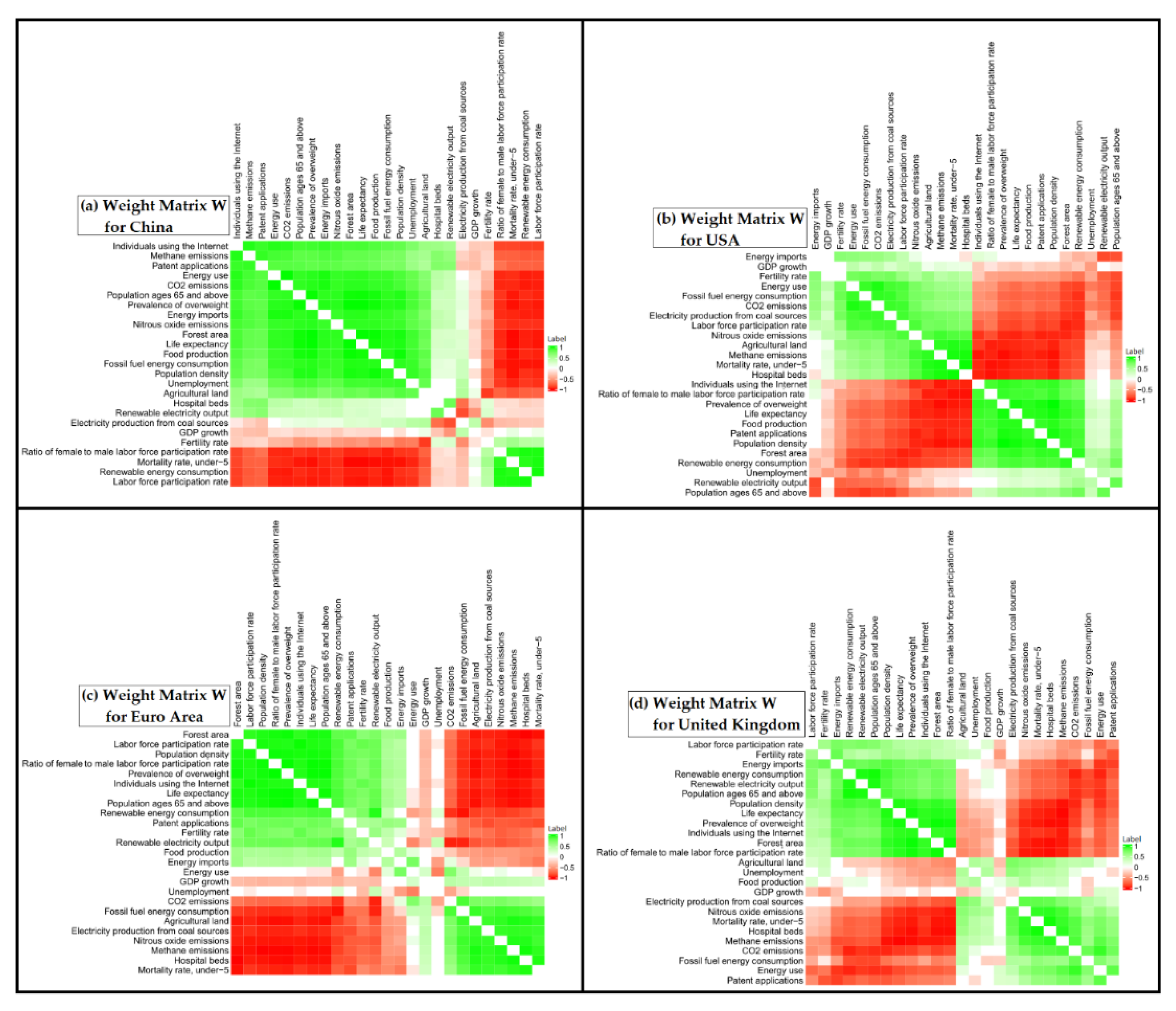 Appliedmath 02 00037 g007