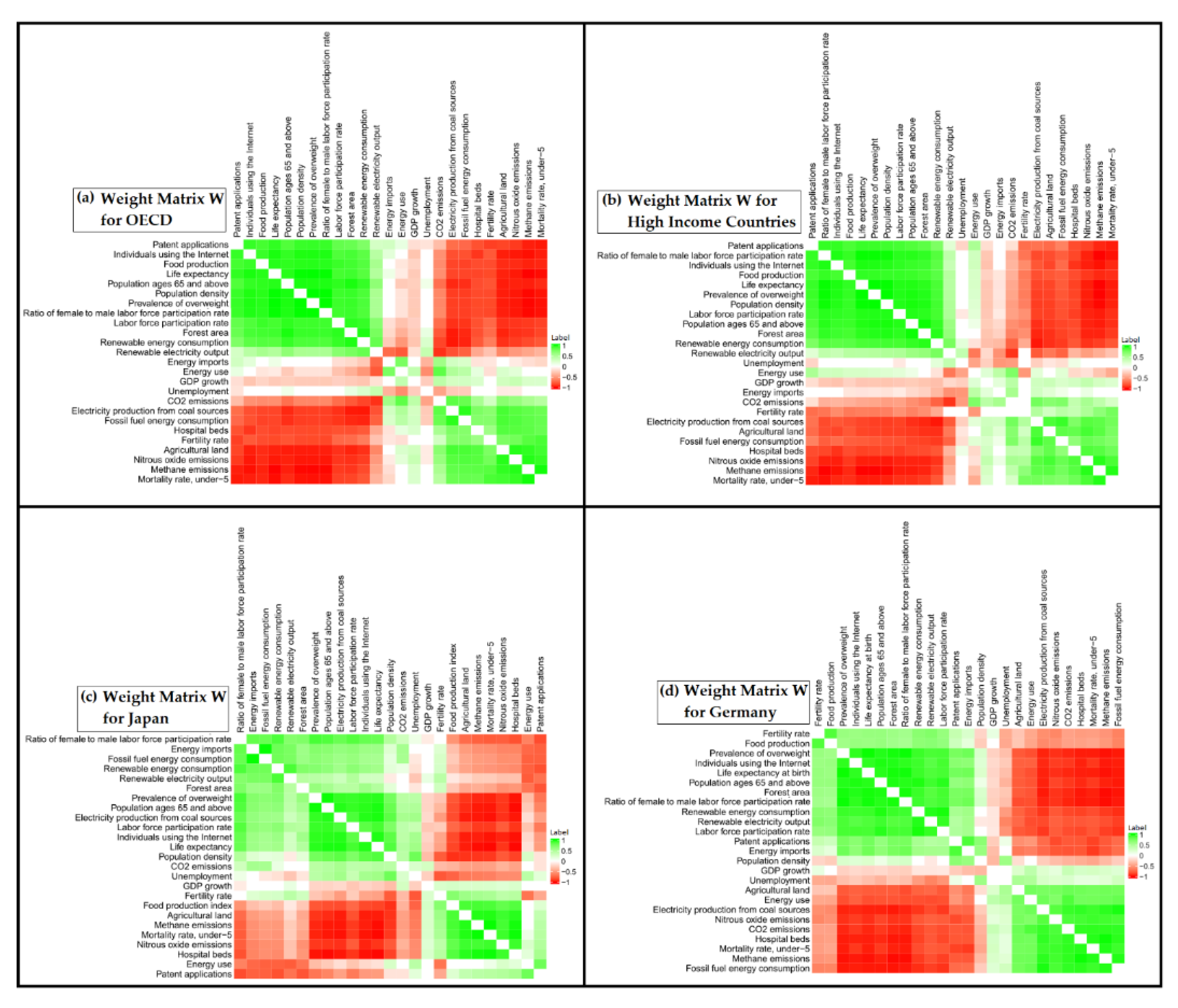 Appliedmath 02 00037 g008